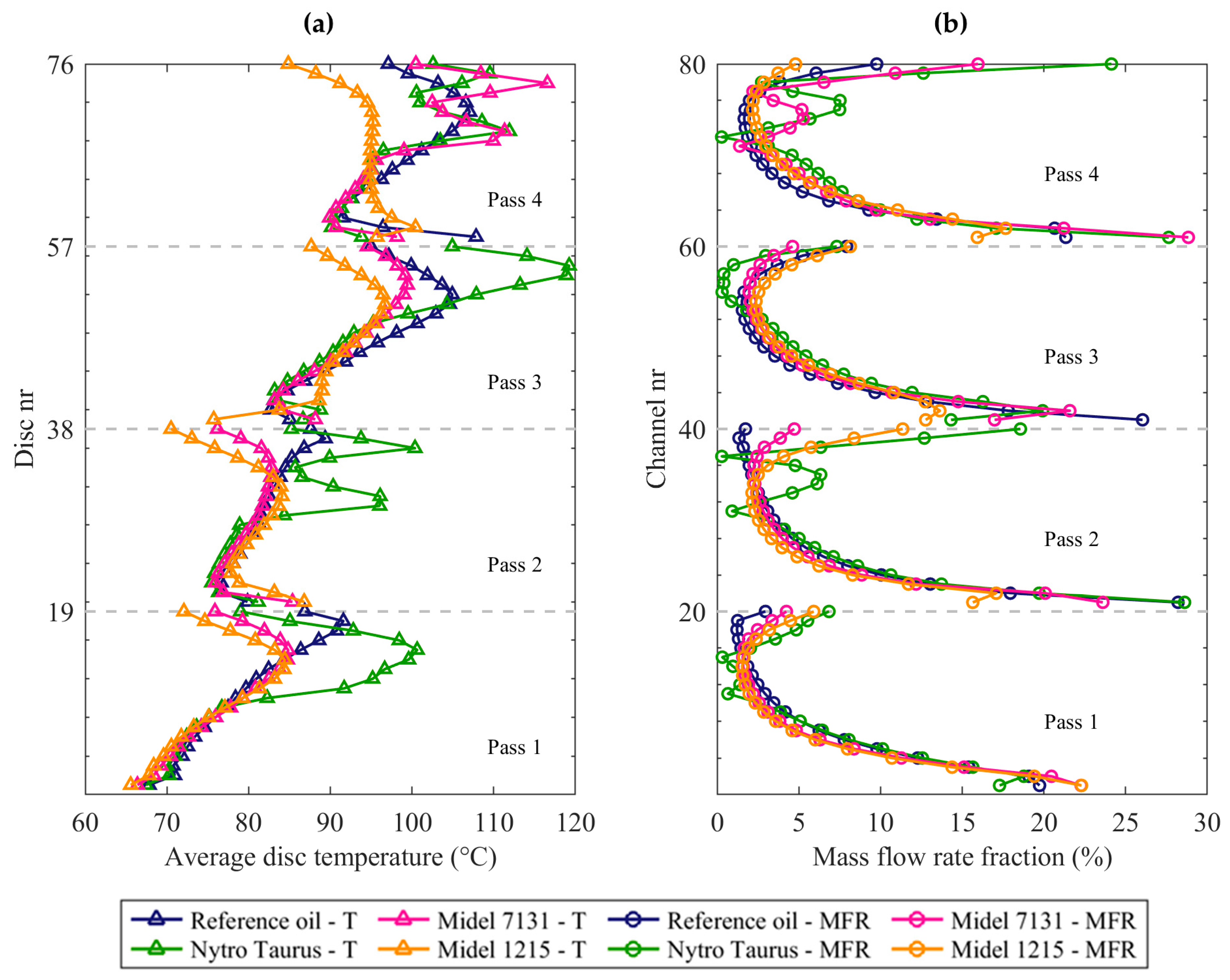 Applsci 14 09736 g006
