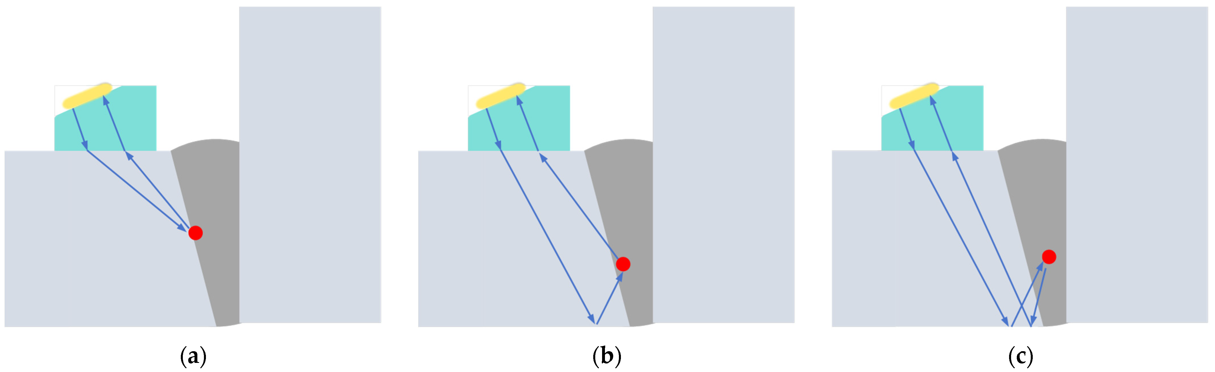 Applsci 14 09737 g007