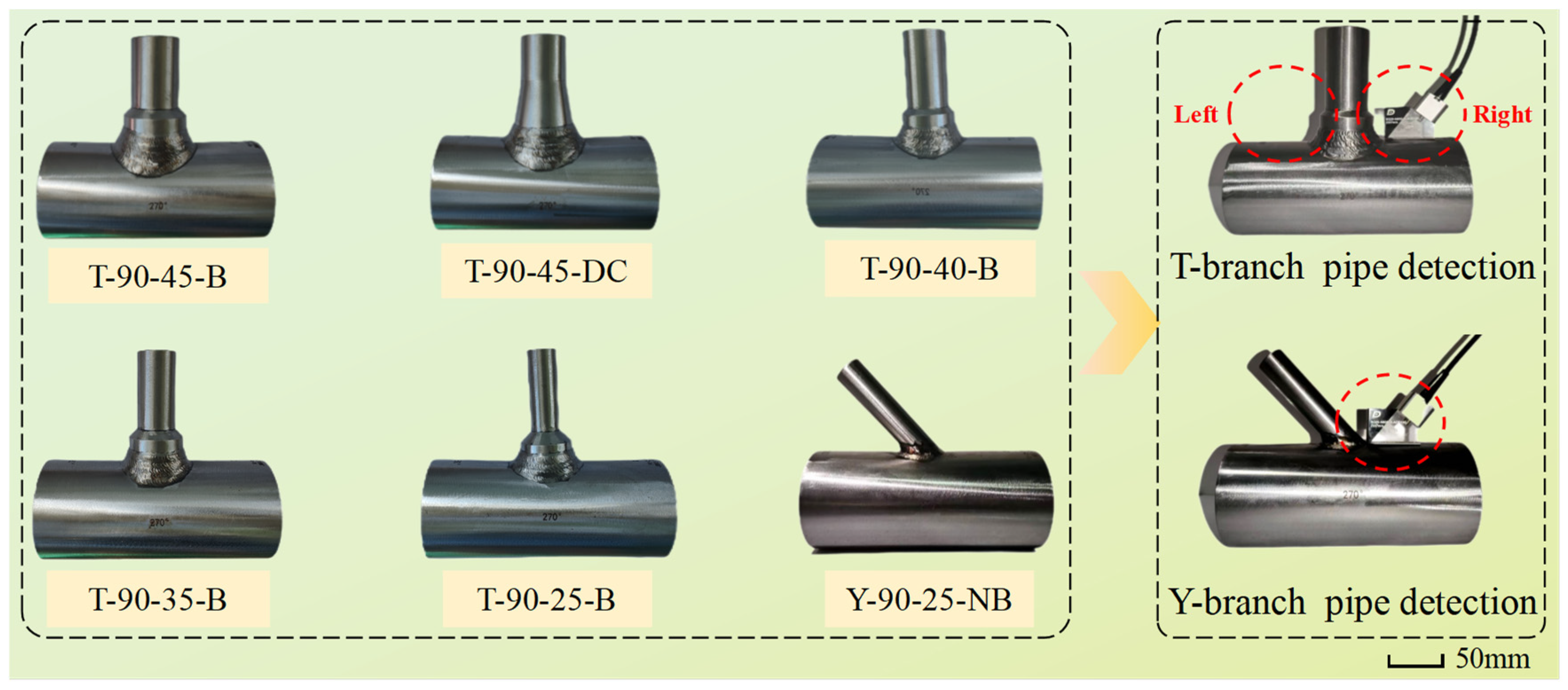 Applsci 14 09737 g008