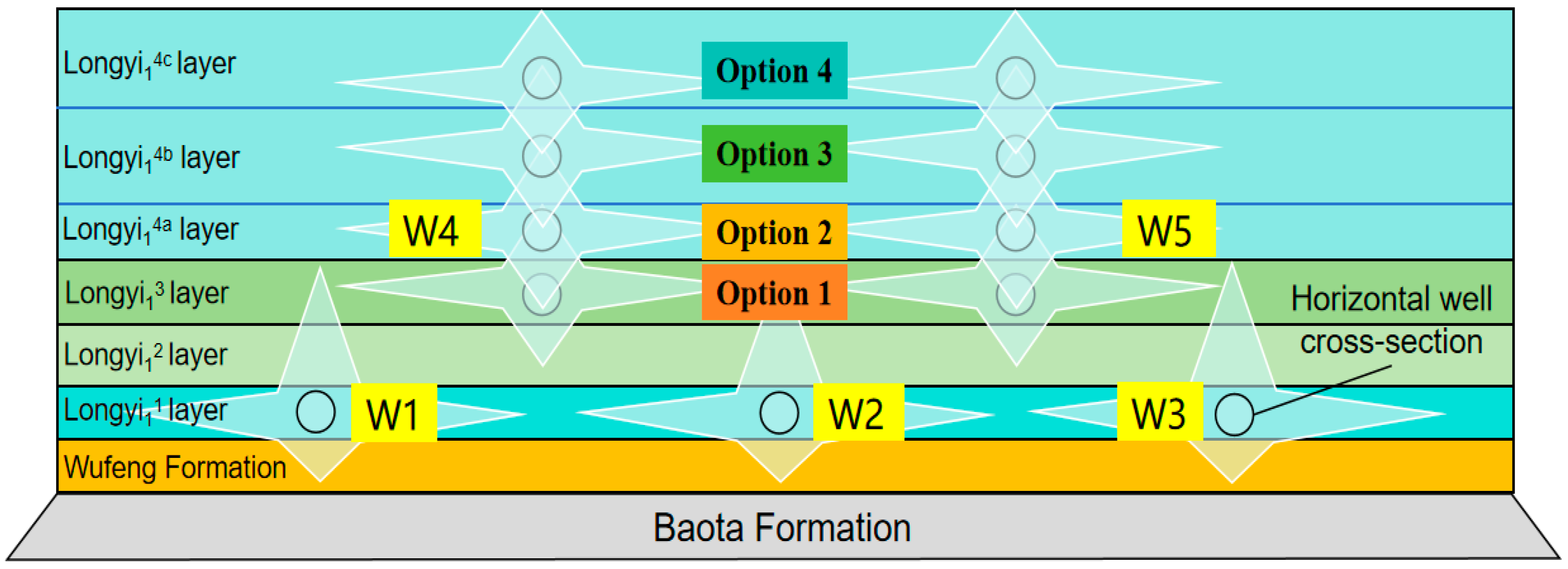 Applsci 14 09738 g008