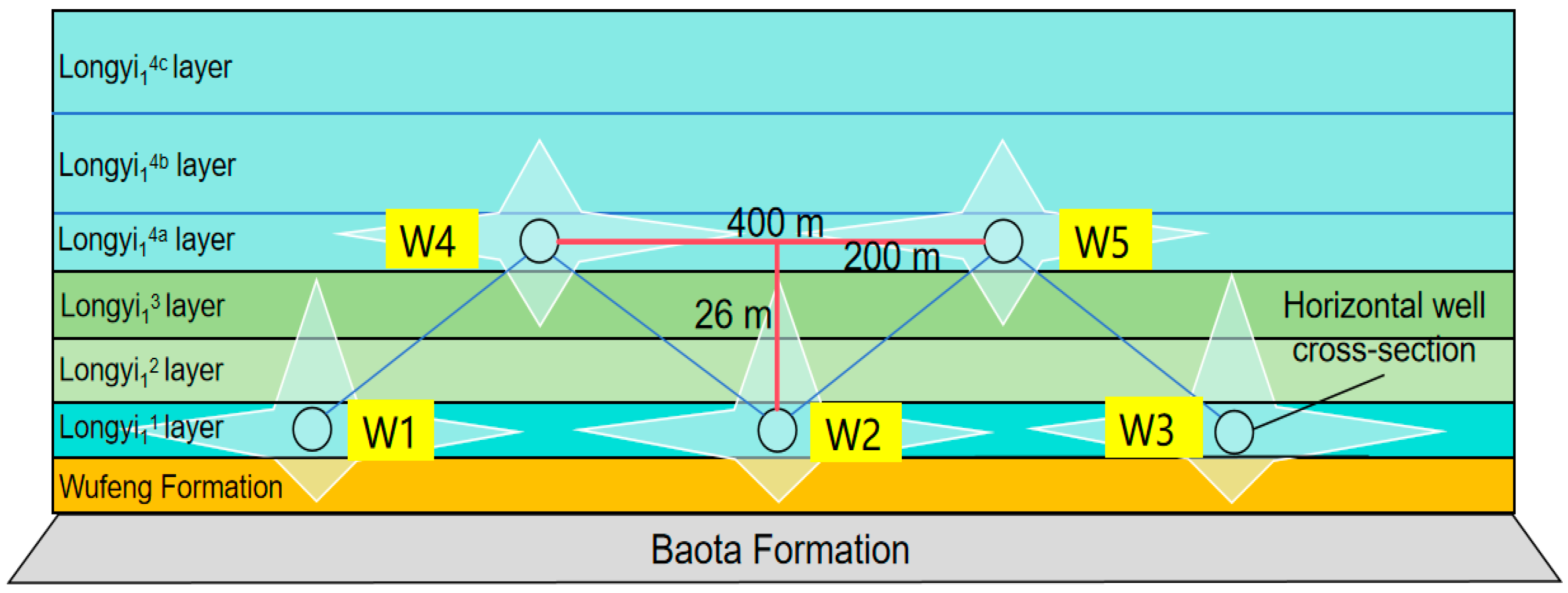 Applsci 14 09738 g009