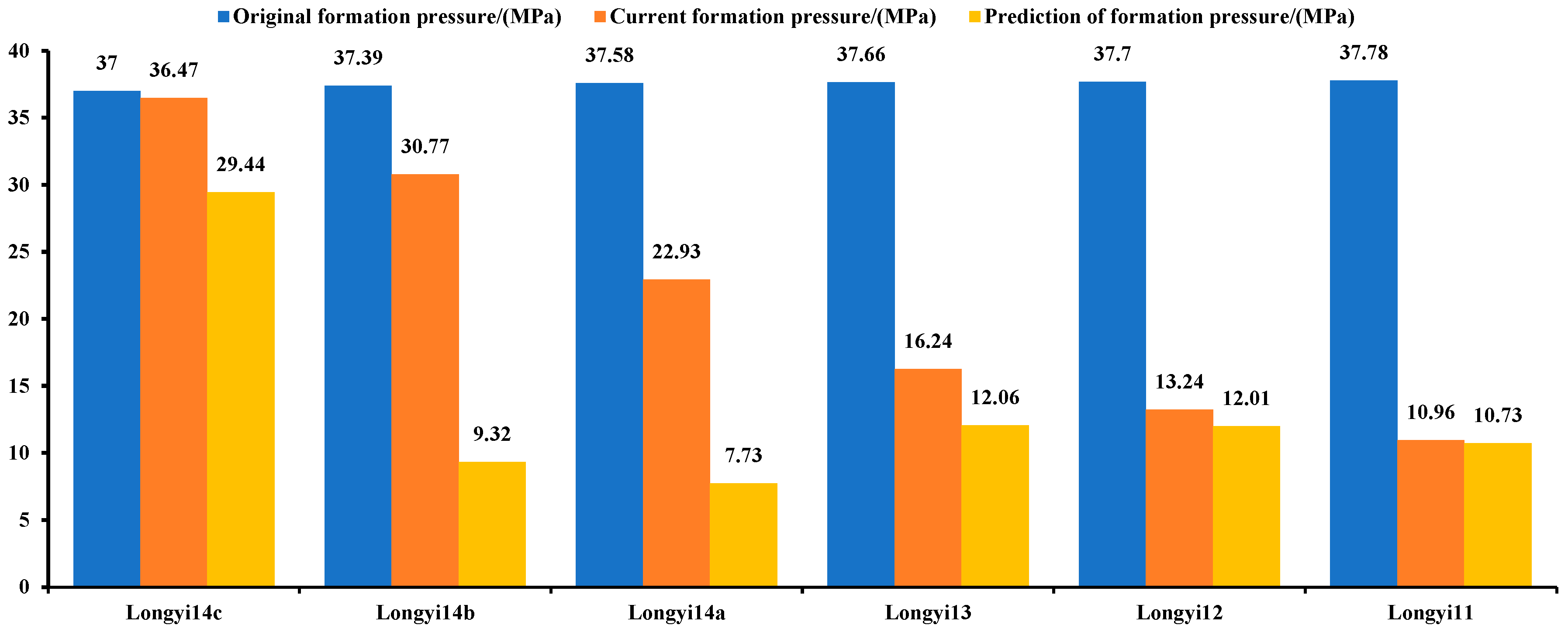 Applsci 14 09738 g011