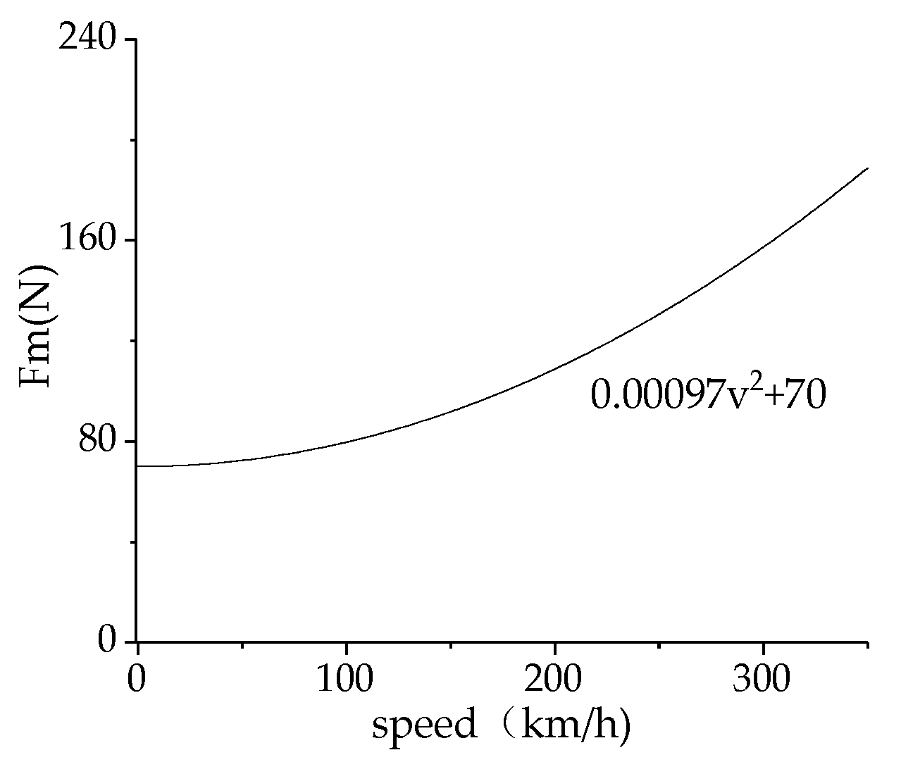 Applsci 14 09739 g001