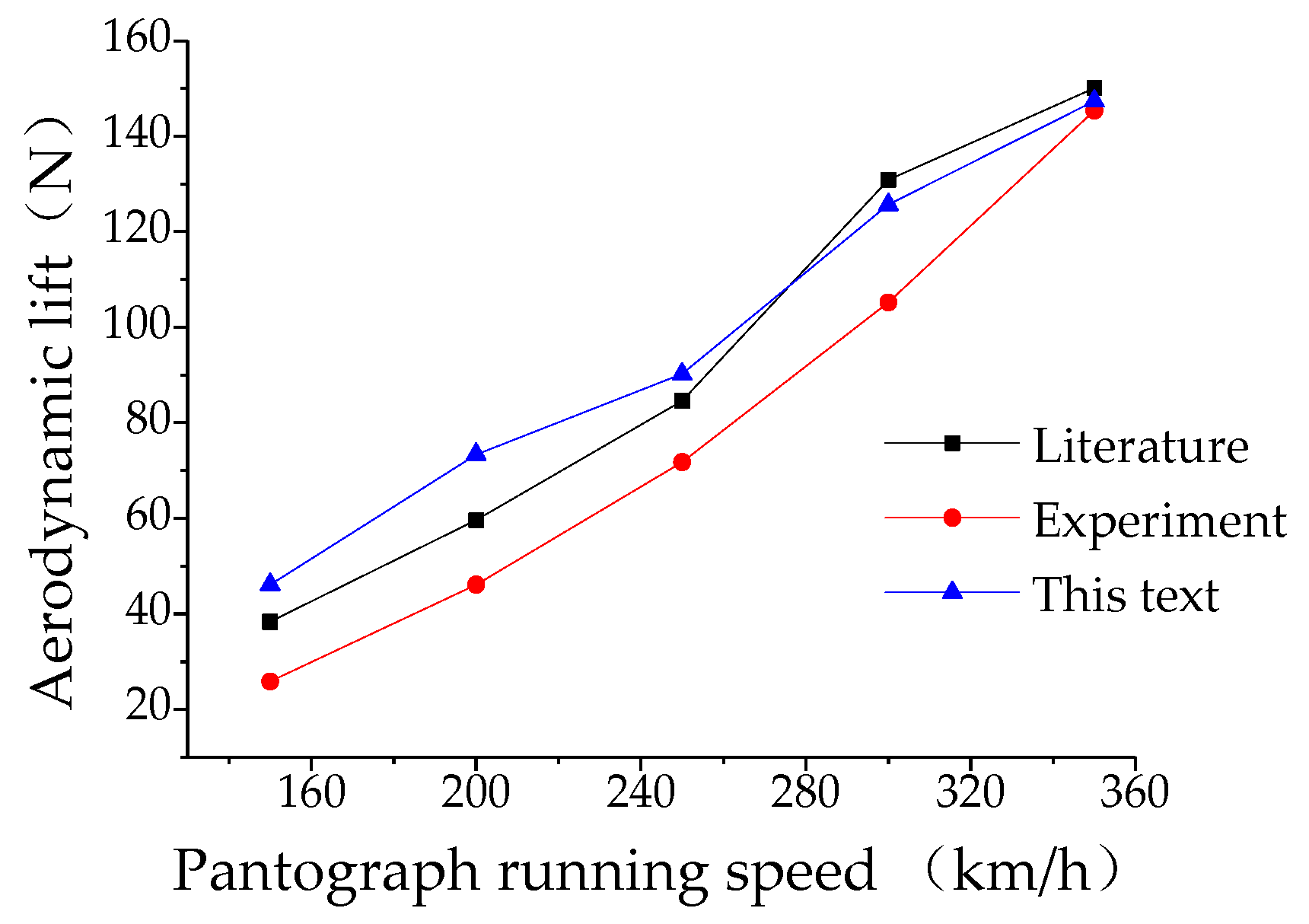 Applsci 14 09739 g003