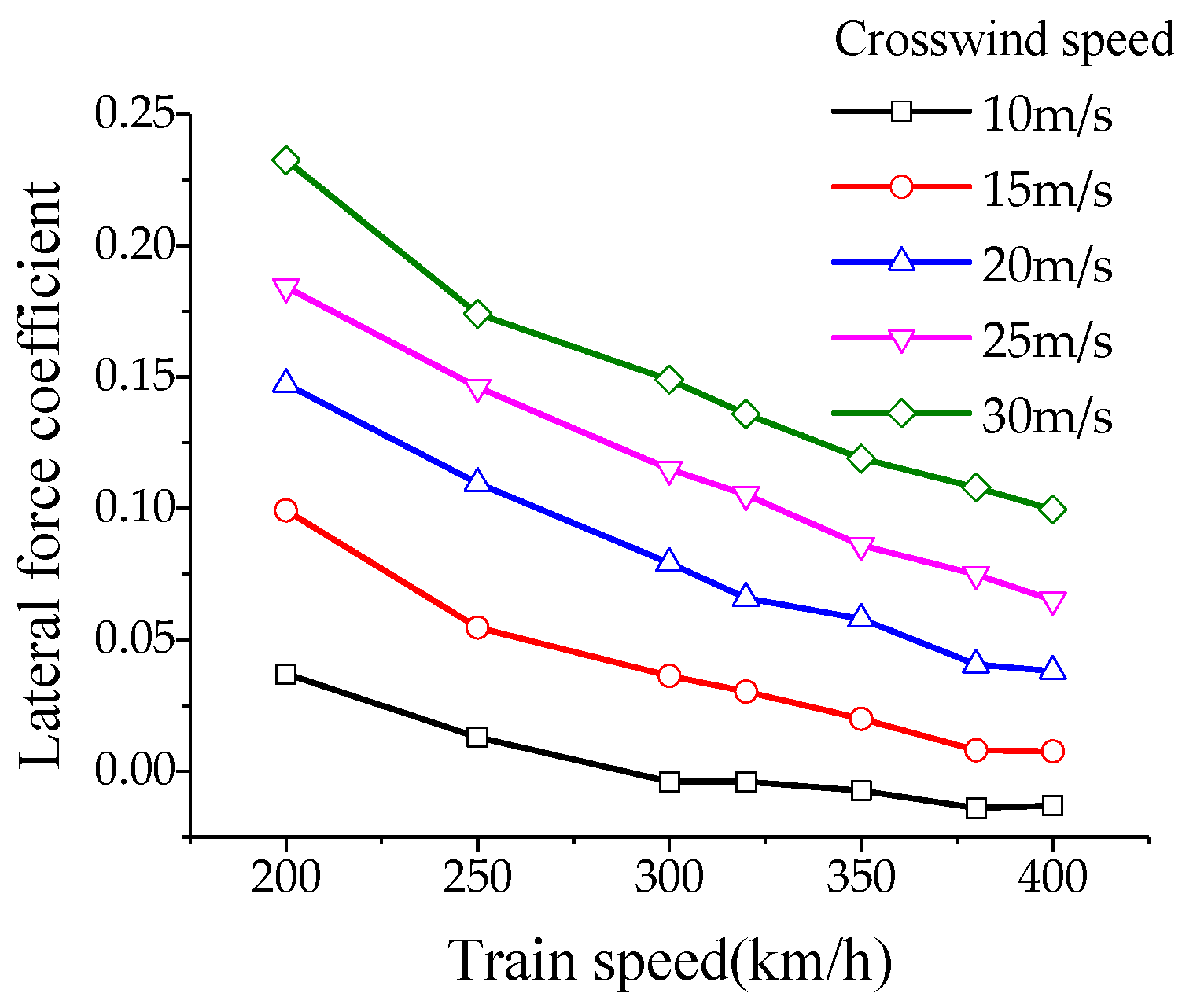 Applsci 14 09739 g013