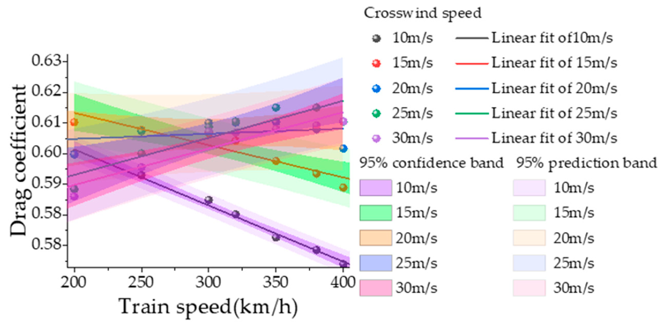 Applsci 14 09739 g014
