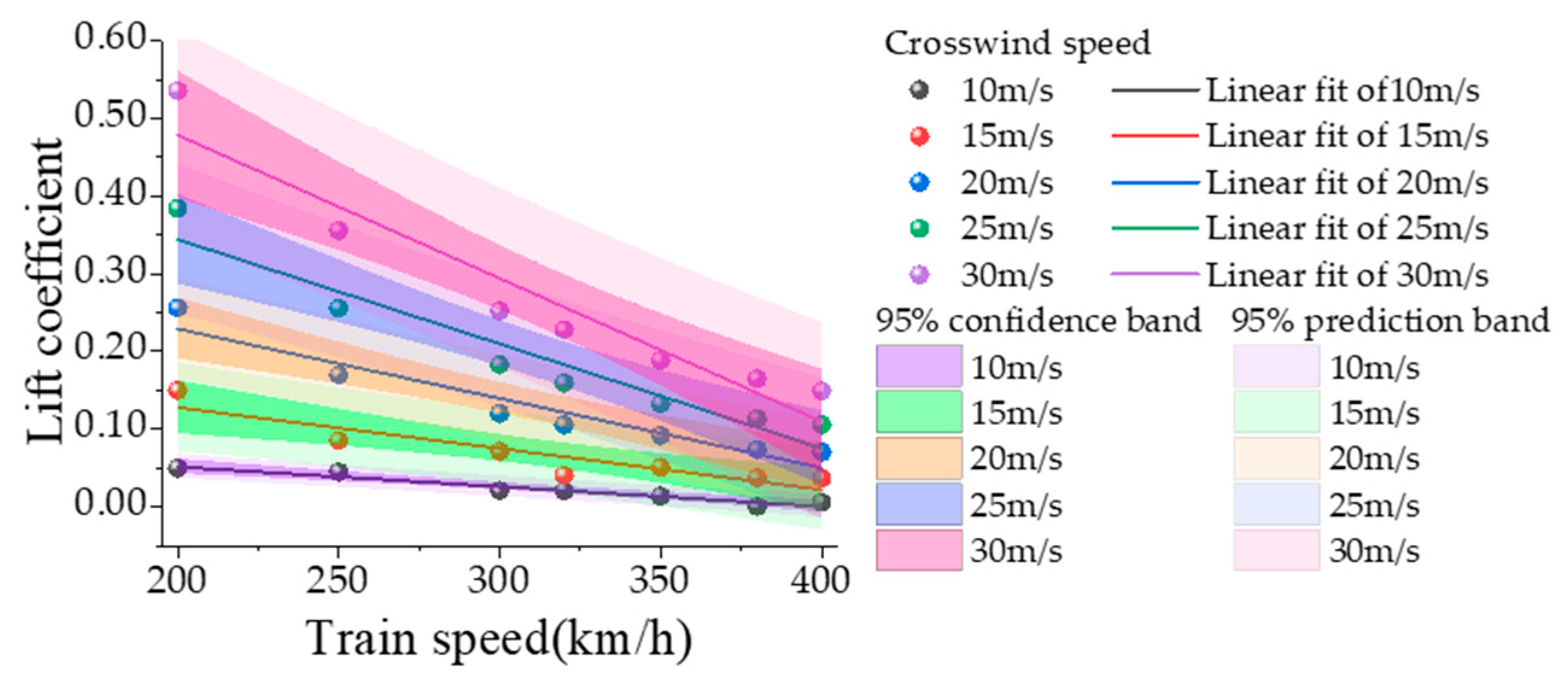 Applsci 14 09739 g015