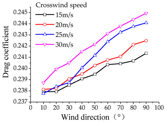 Applsci 14 09739 g017