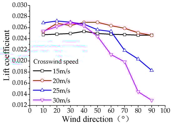Applsci 14 09739 g018