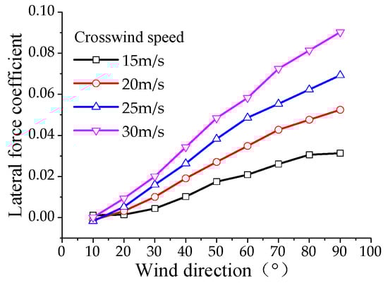 Applsci 14 09739 g019