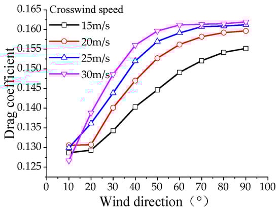 Applsci 14 09739 g020