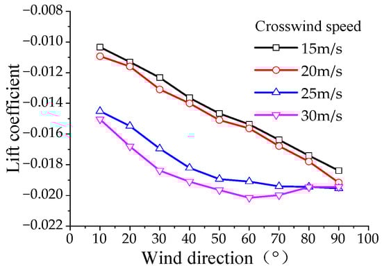 Applsci 14 09739 g021