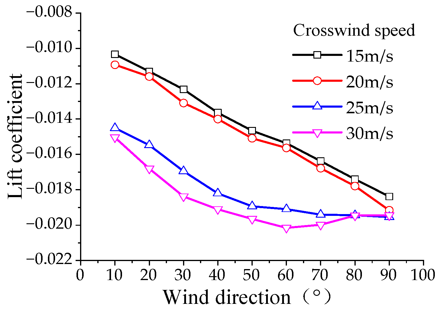 Applsci 14 09739 g021