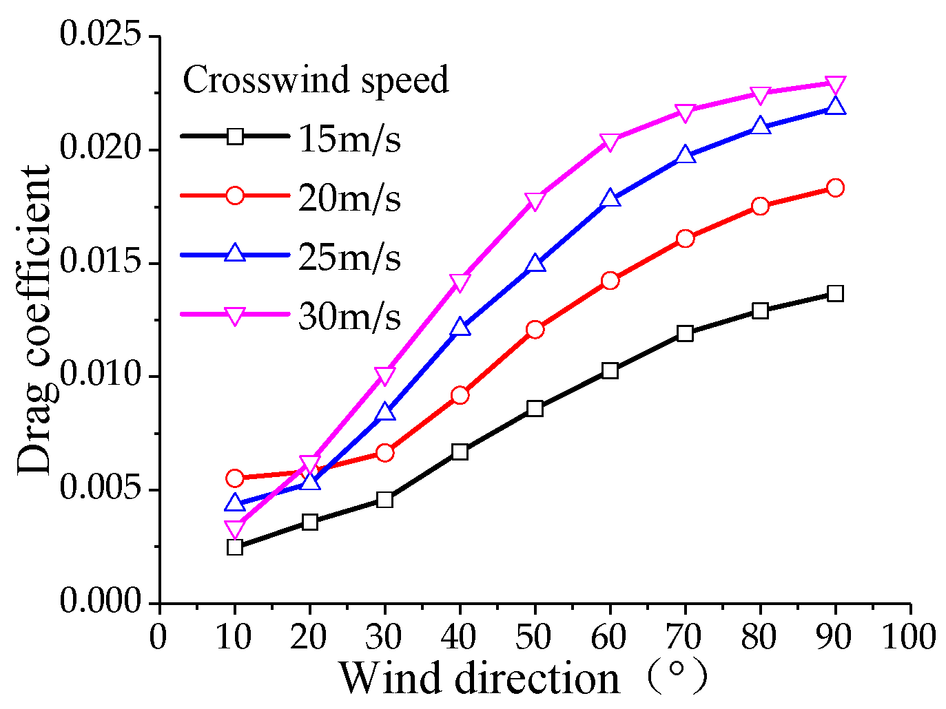Applsci 14 09739 g023
