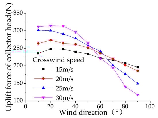 Applsci 14 09739 g026