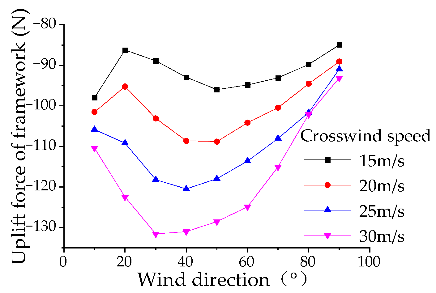 Applsci 14 09739 g027