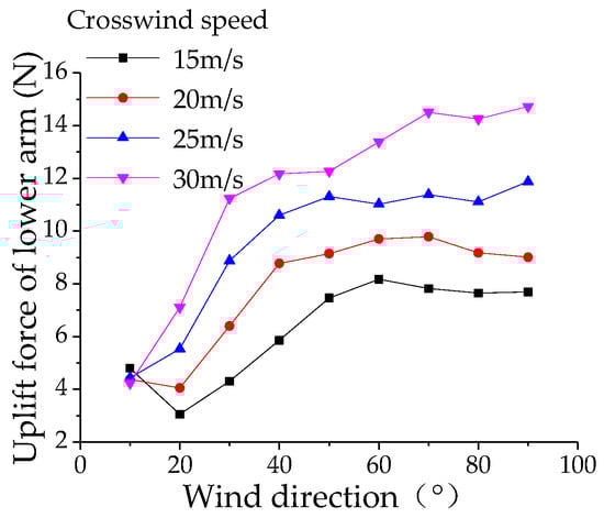 Applsci 14 09739 g028