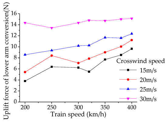 Applsci 14 09739 g031