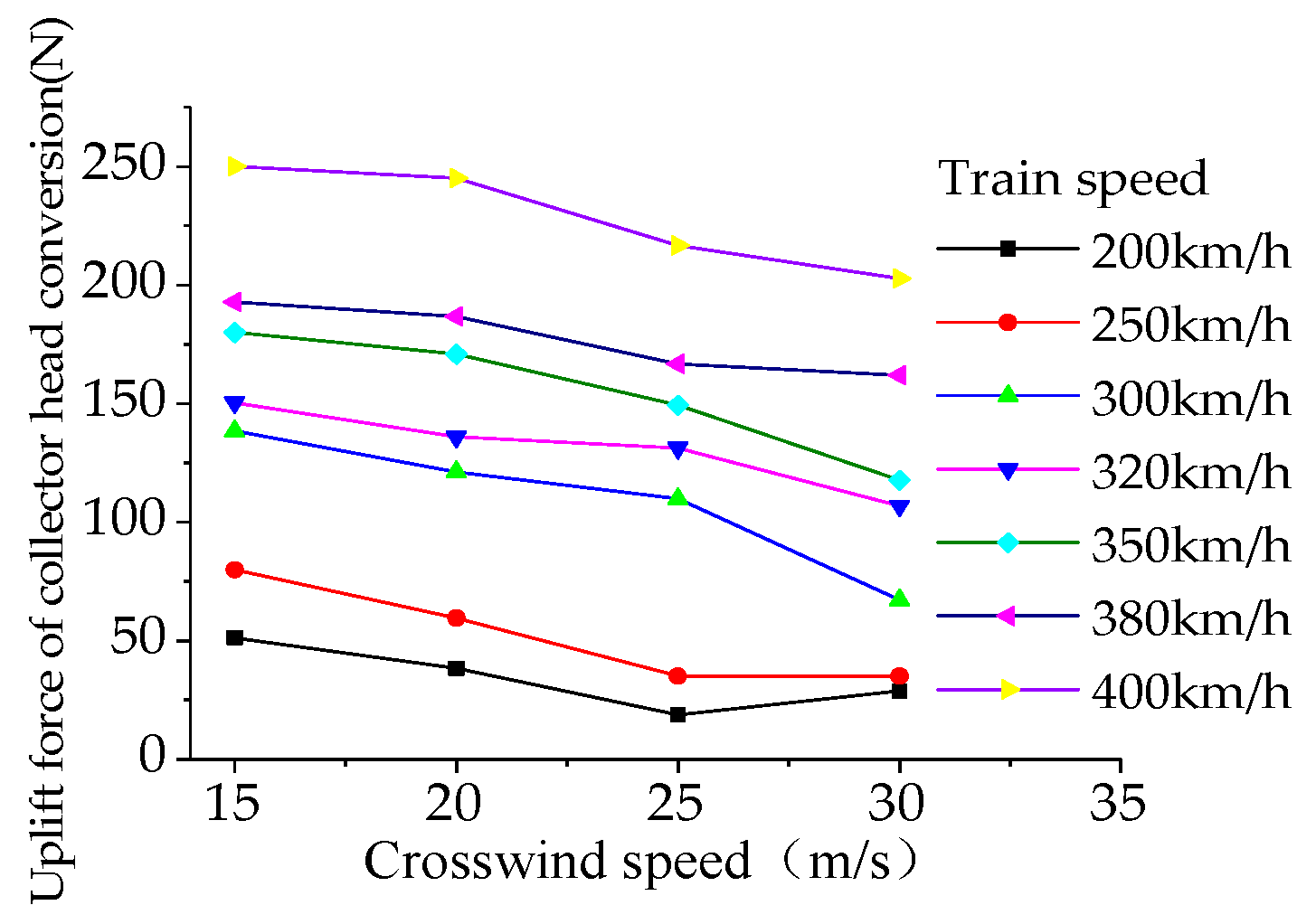Applsci 14 09739 g032