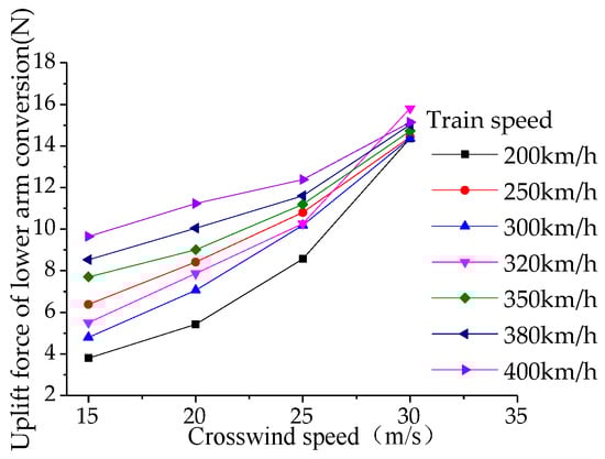 Applsci 14 09739 g034