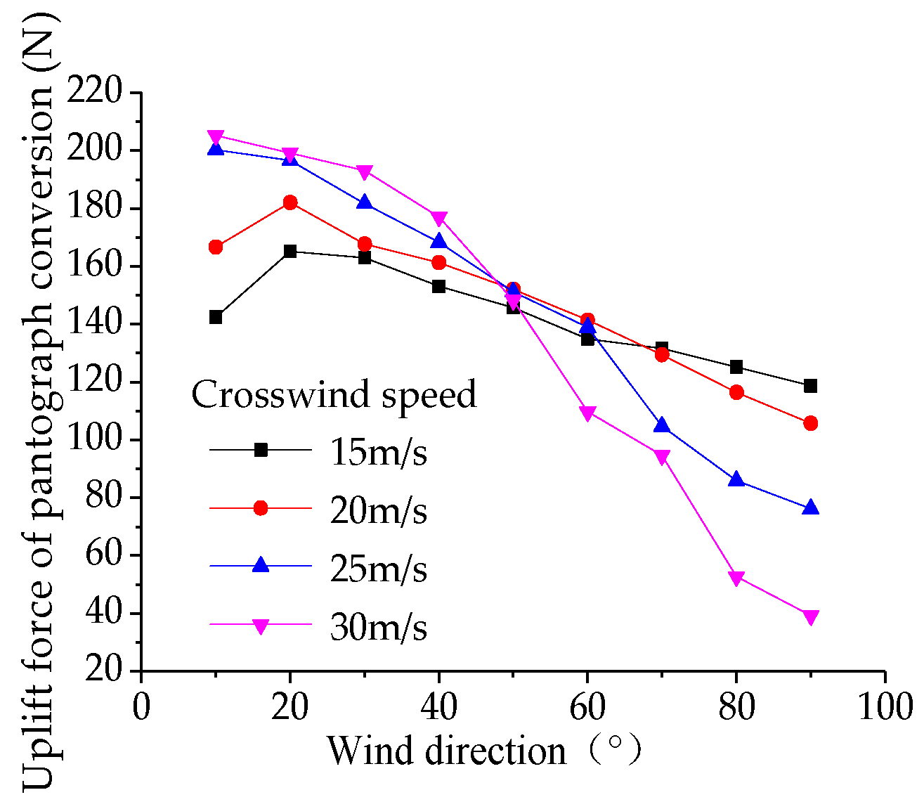 Applsci 14 09739 g036