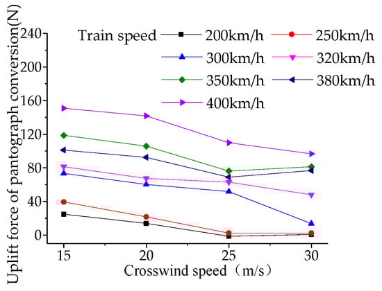 Applsci 14 09739 g037