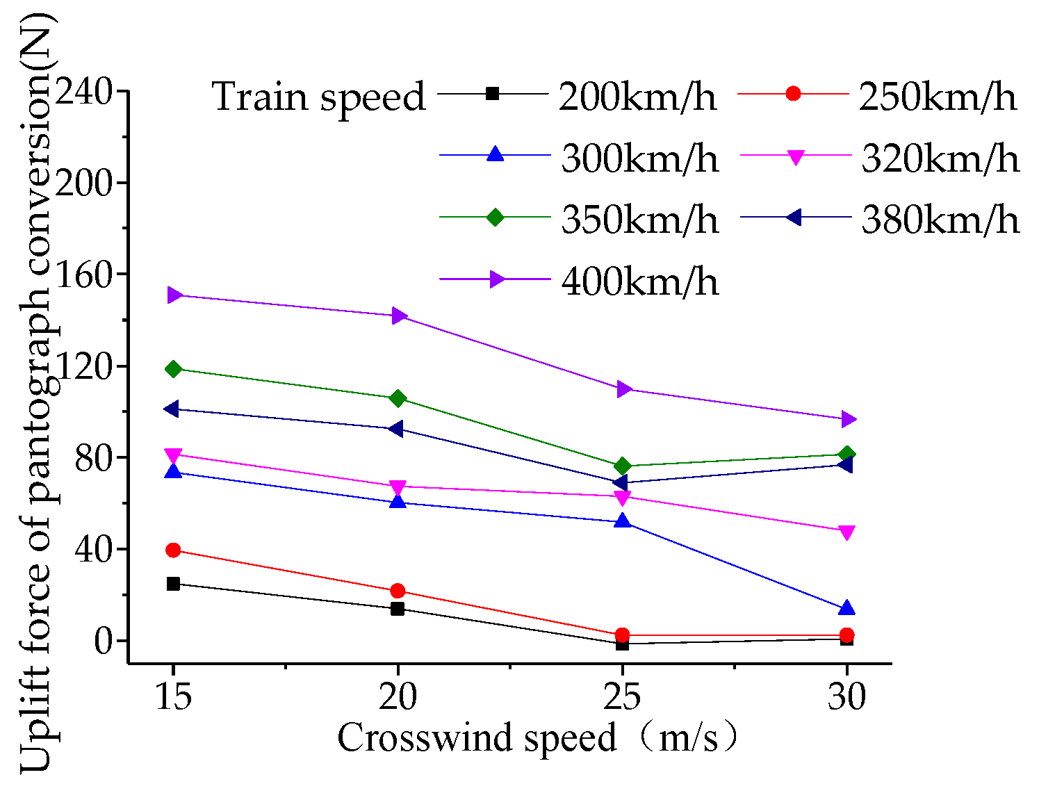 Applsci 14 09739 g037