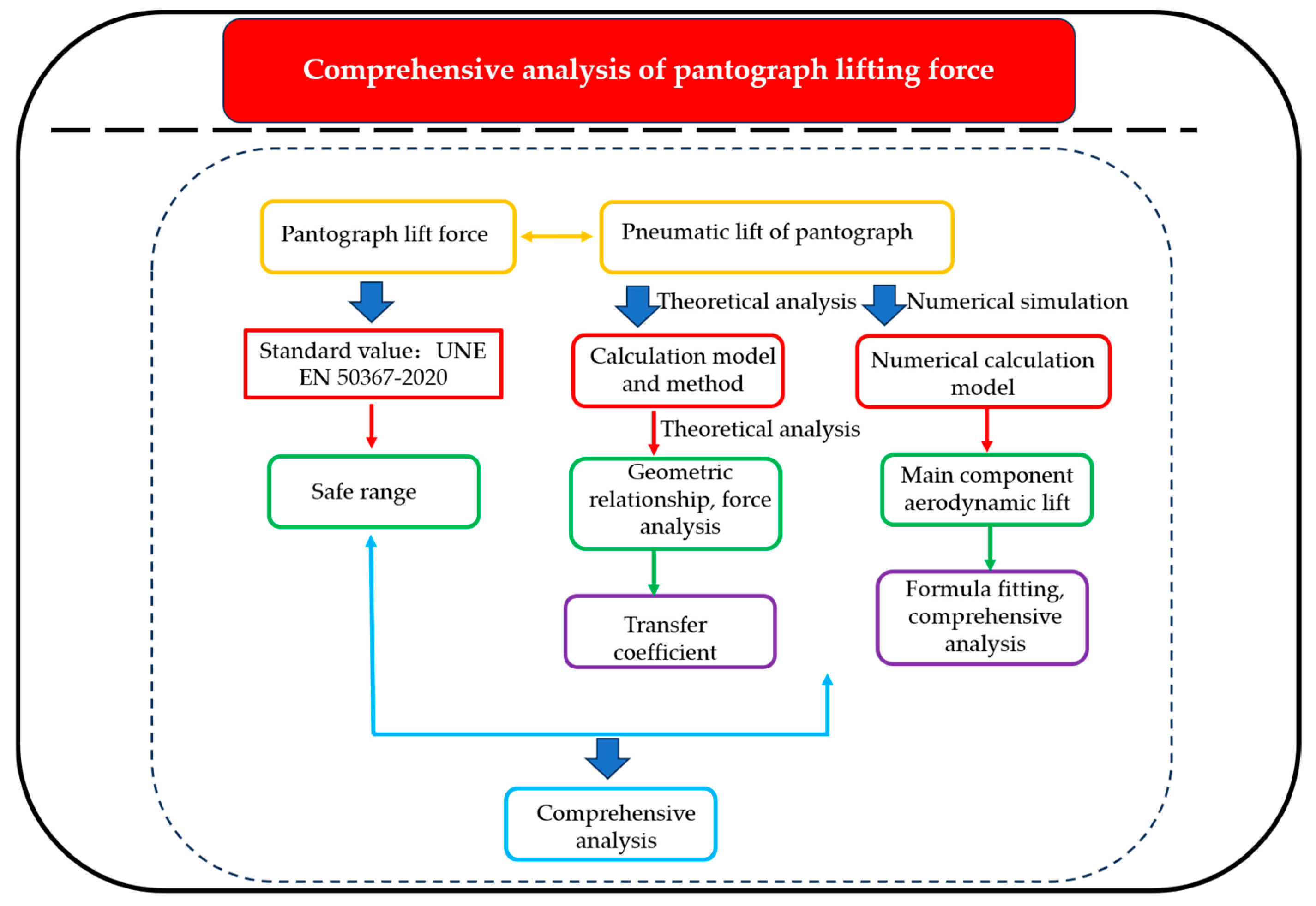 Applsci 14 09739 g038