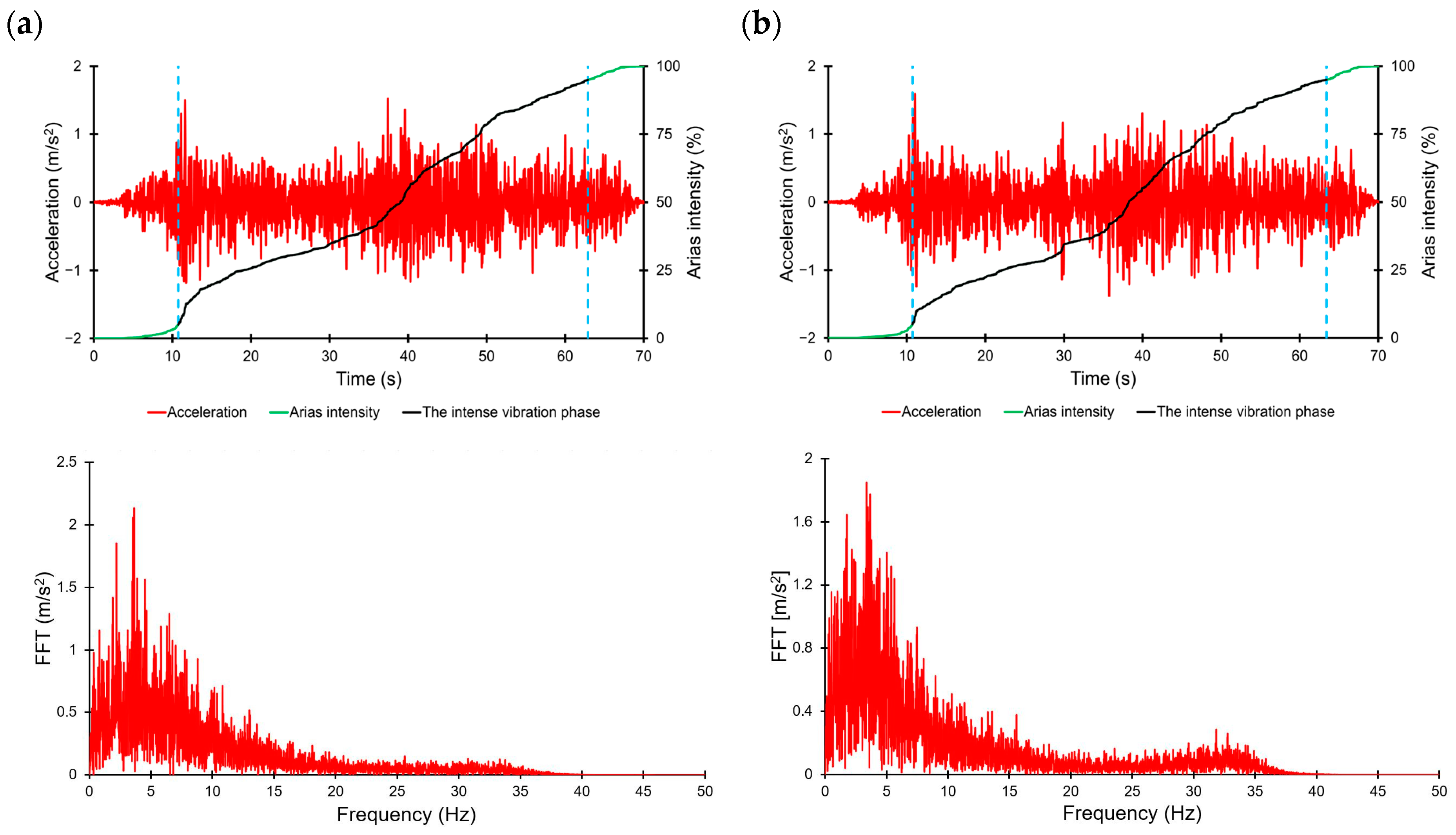 Applsci 14 09740 g001