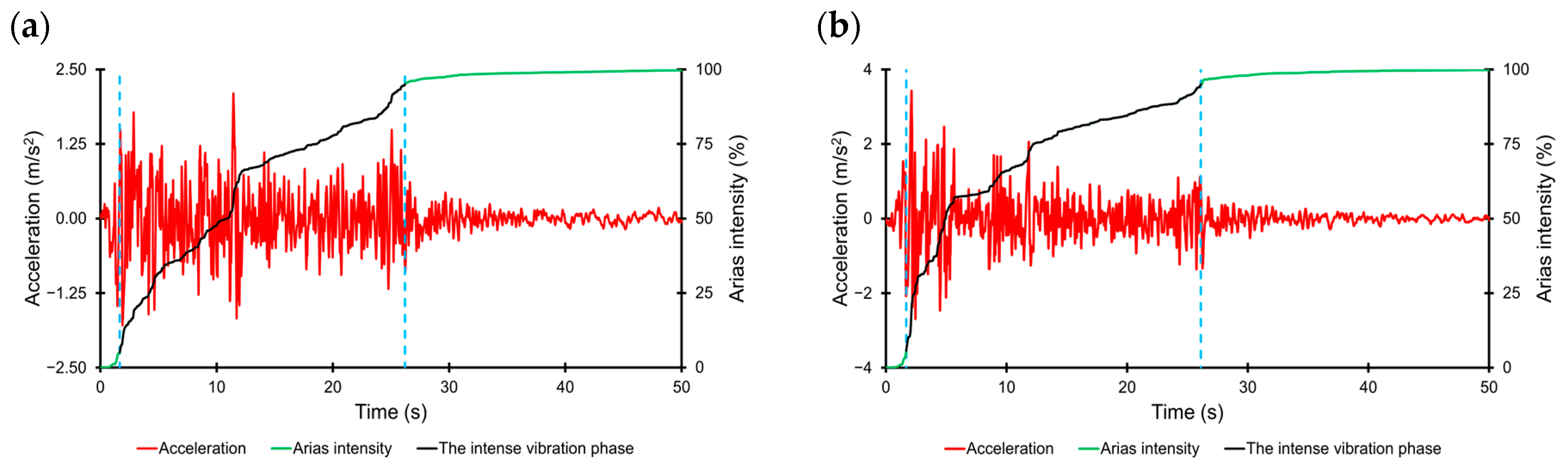 Applsci 14 09740 g004a