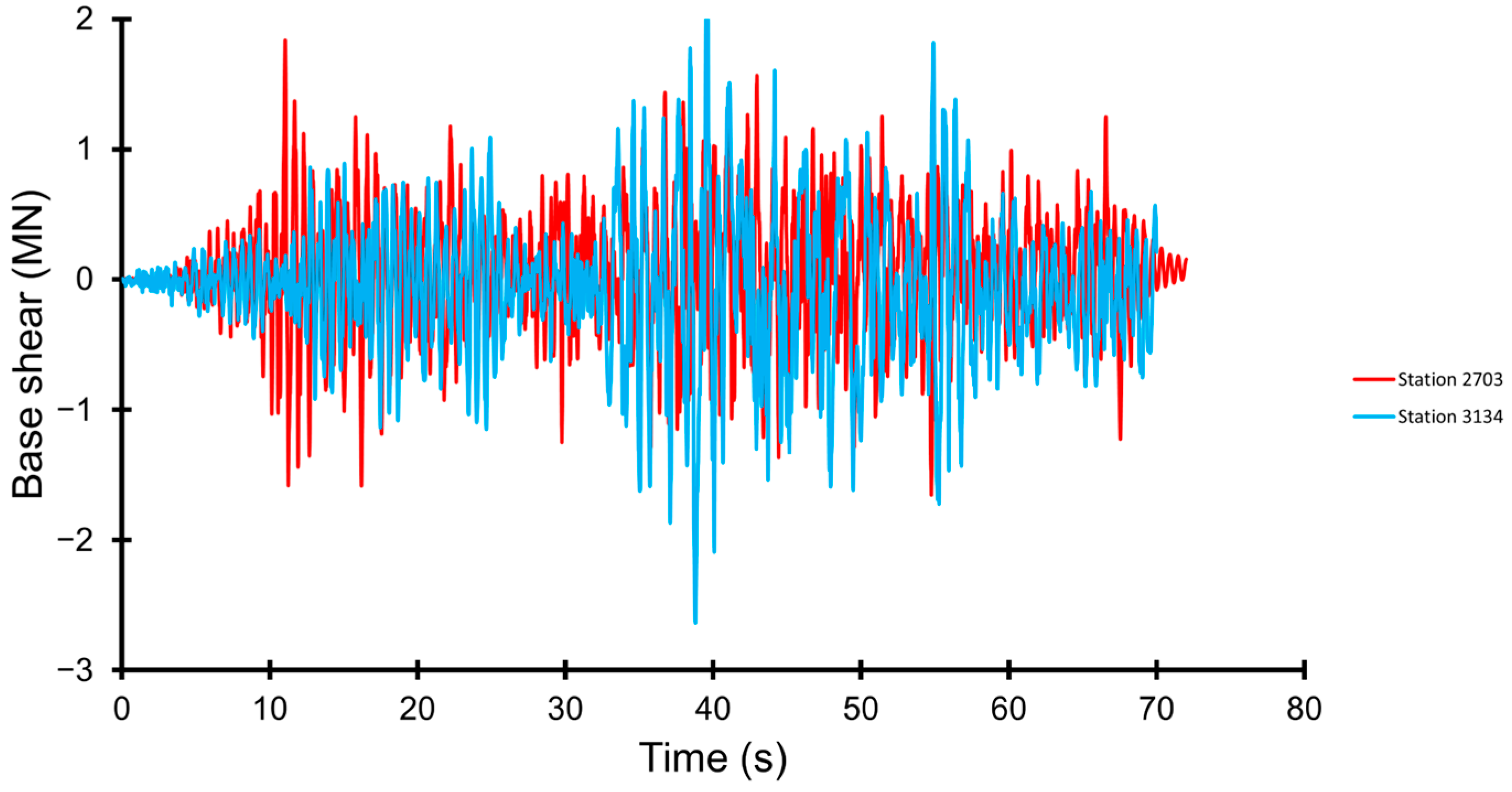 Applsci 14 09740 g008