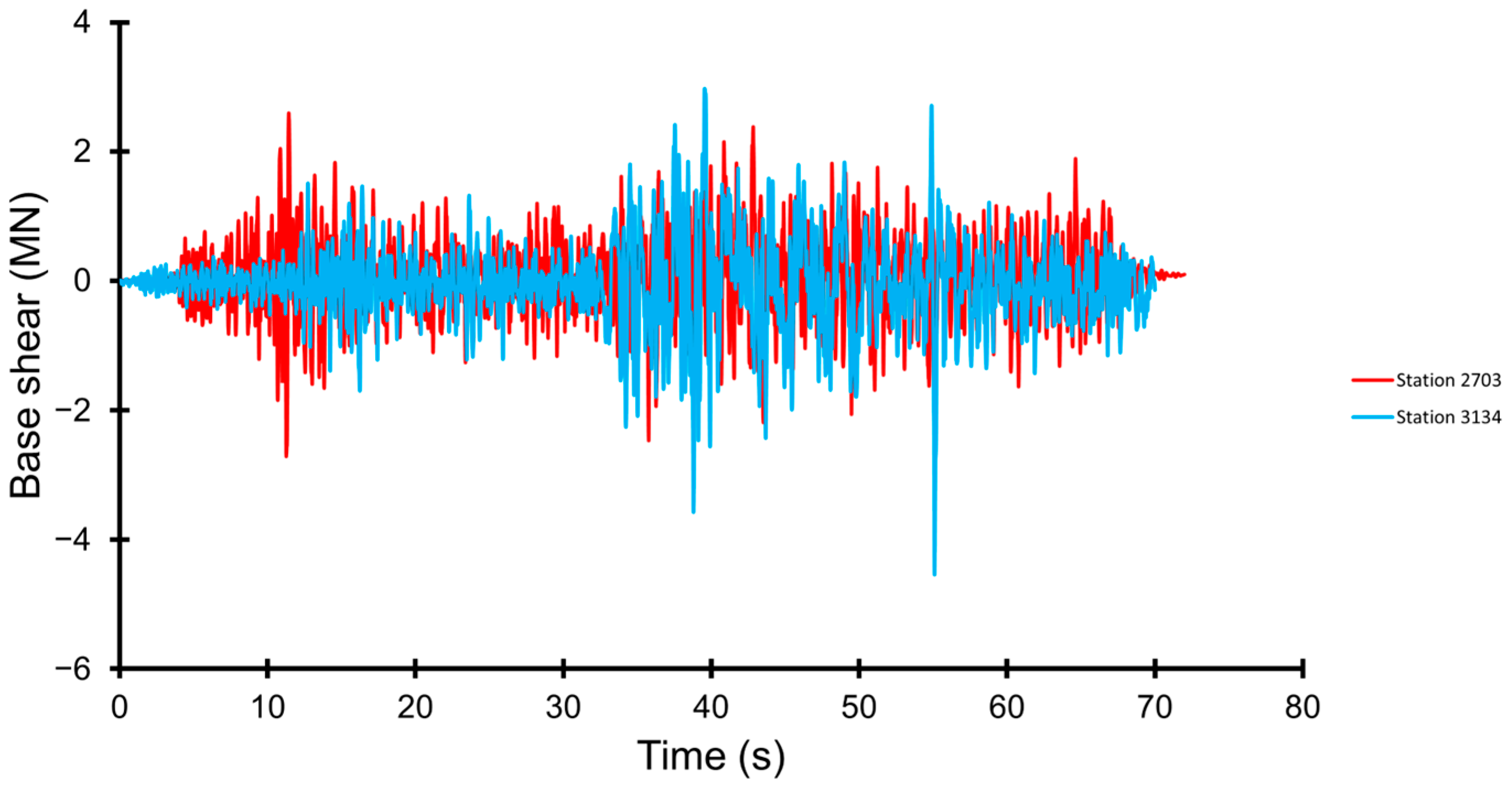 Applsci 14 09740 g010
