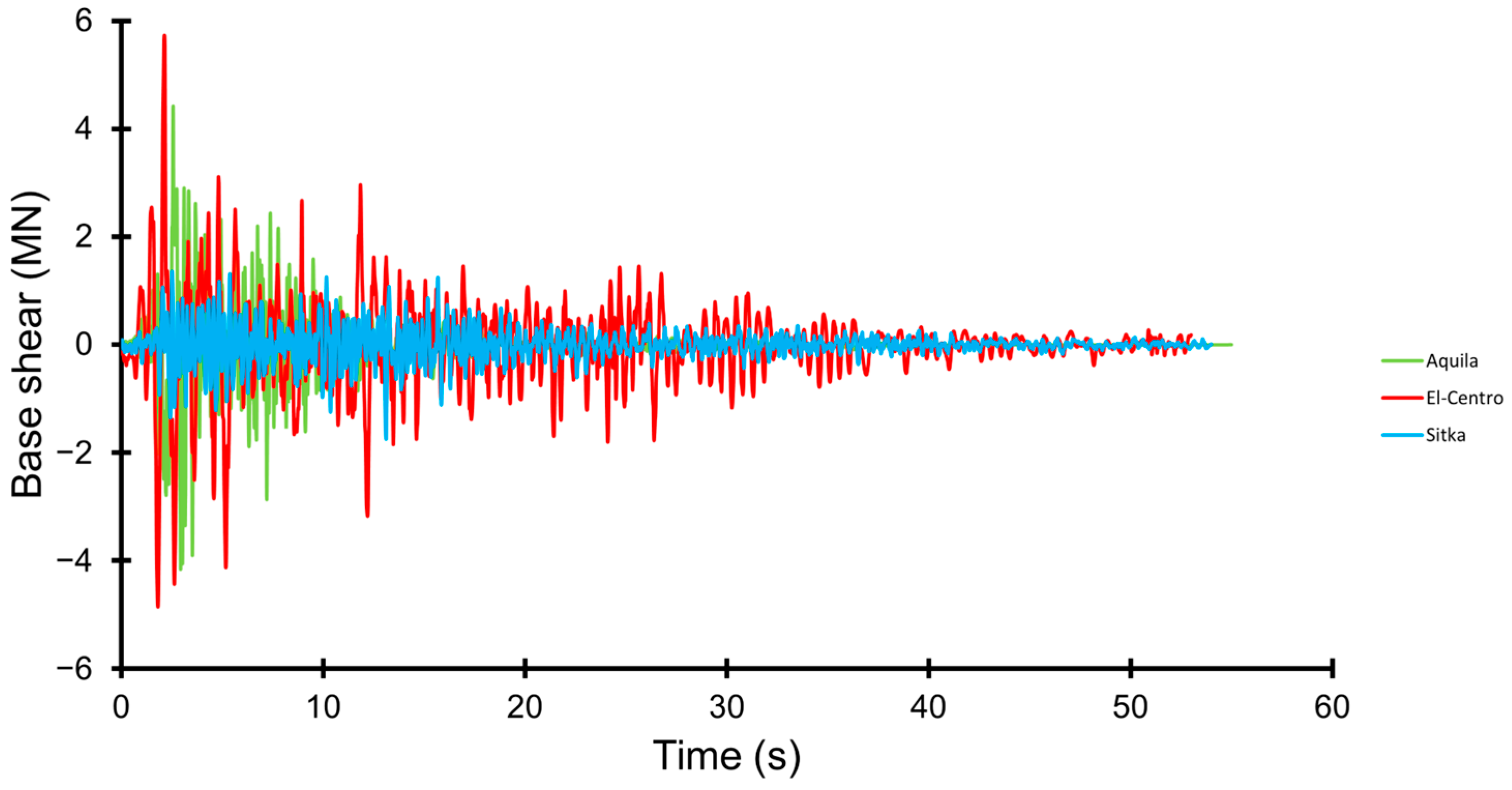 Applsci 14 09740 g011