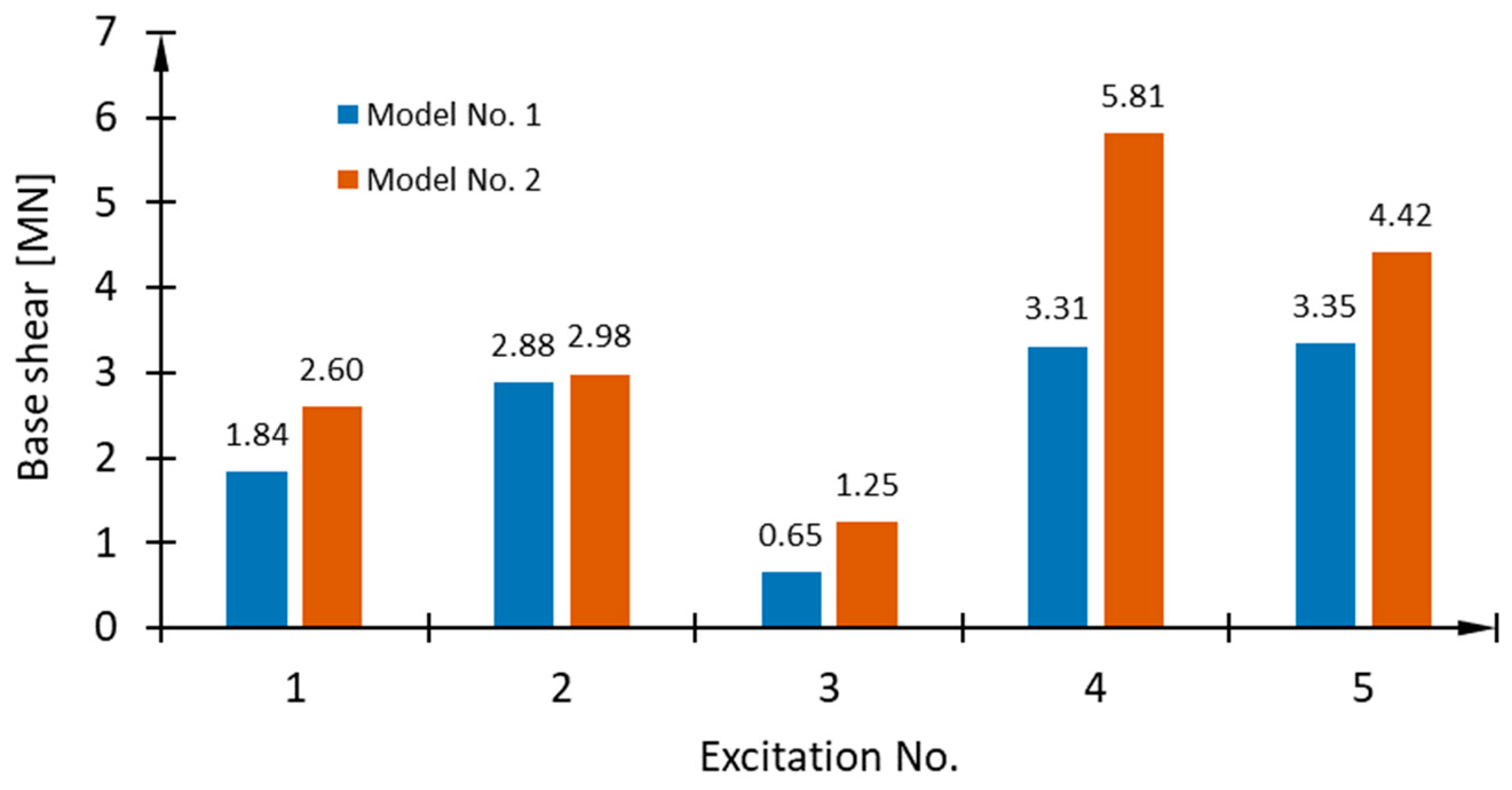 Applsci 14 09740 g012