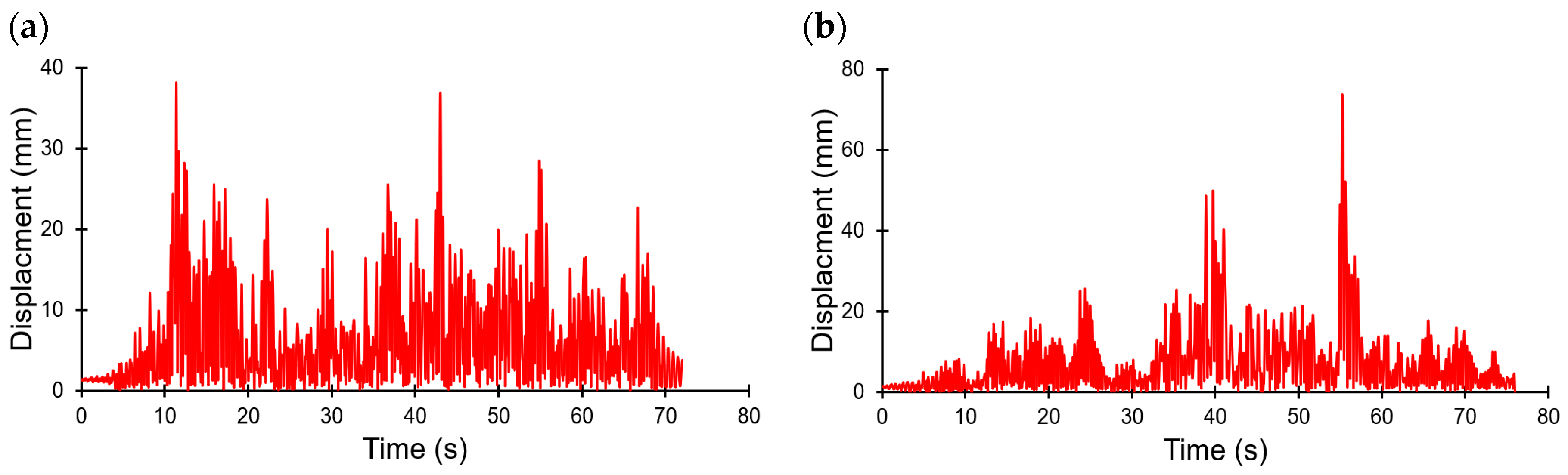 Applsci 14 09740 g013