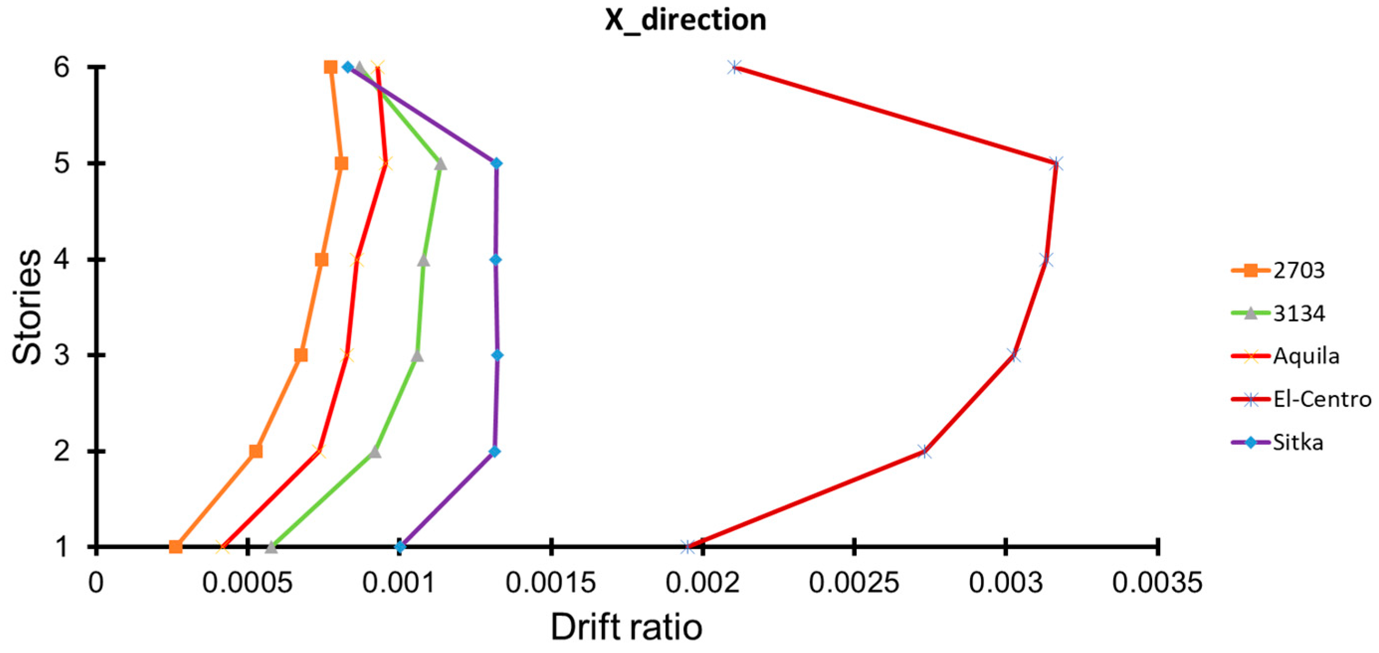 Applsci 14 09740 g015