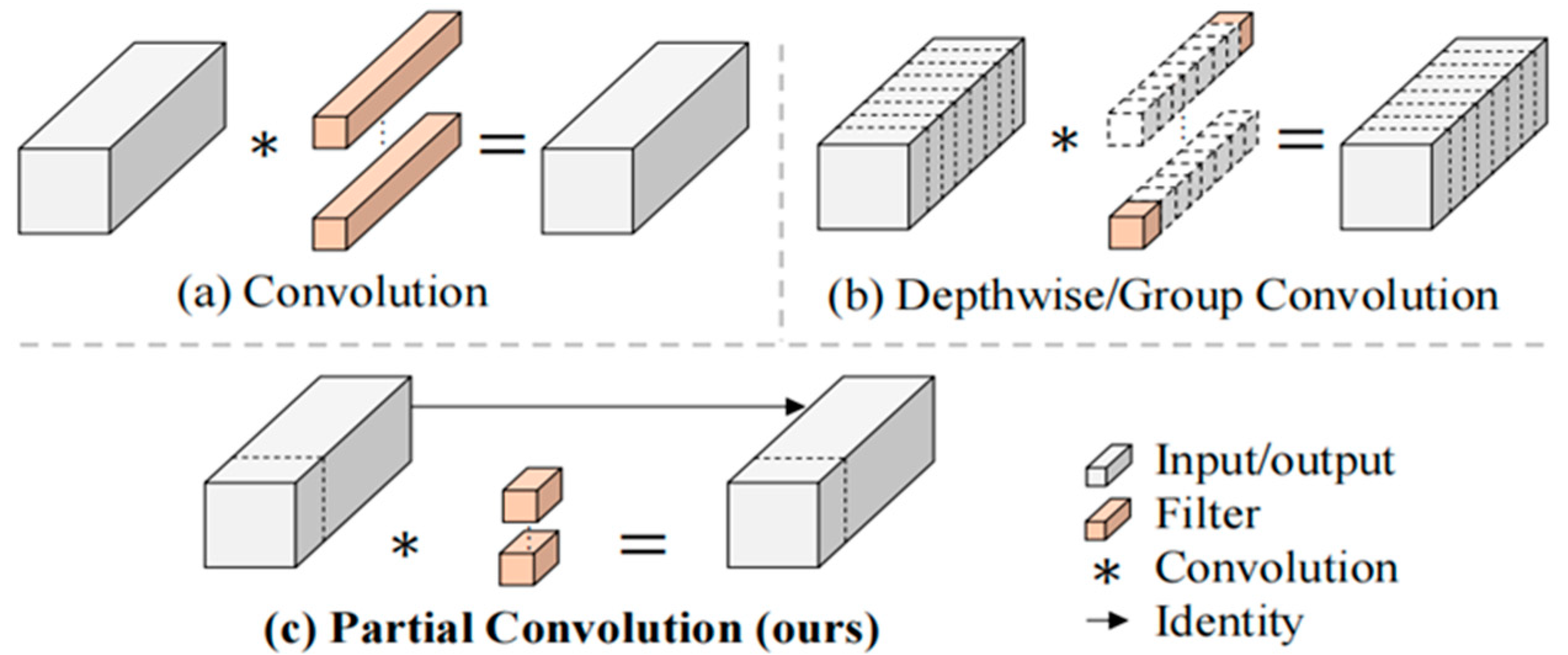 Applsci 14 09741 g002