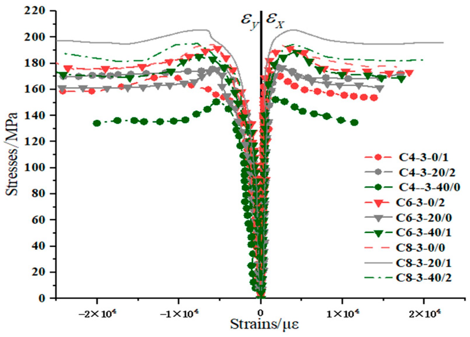 Applsci 14 09742 g004