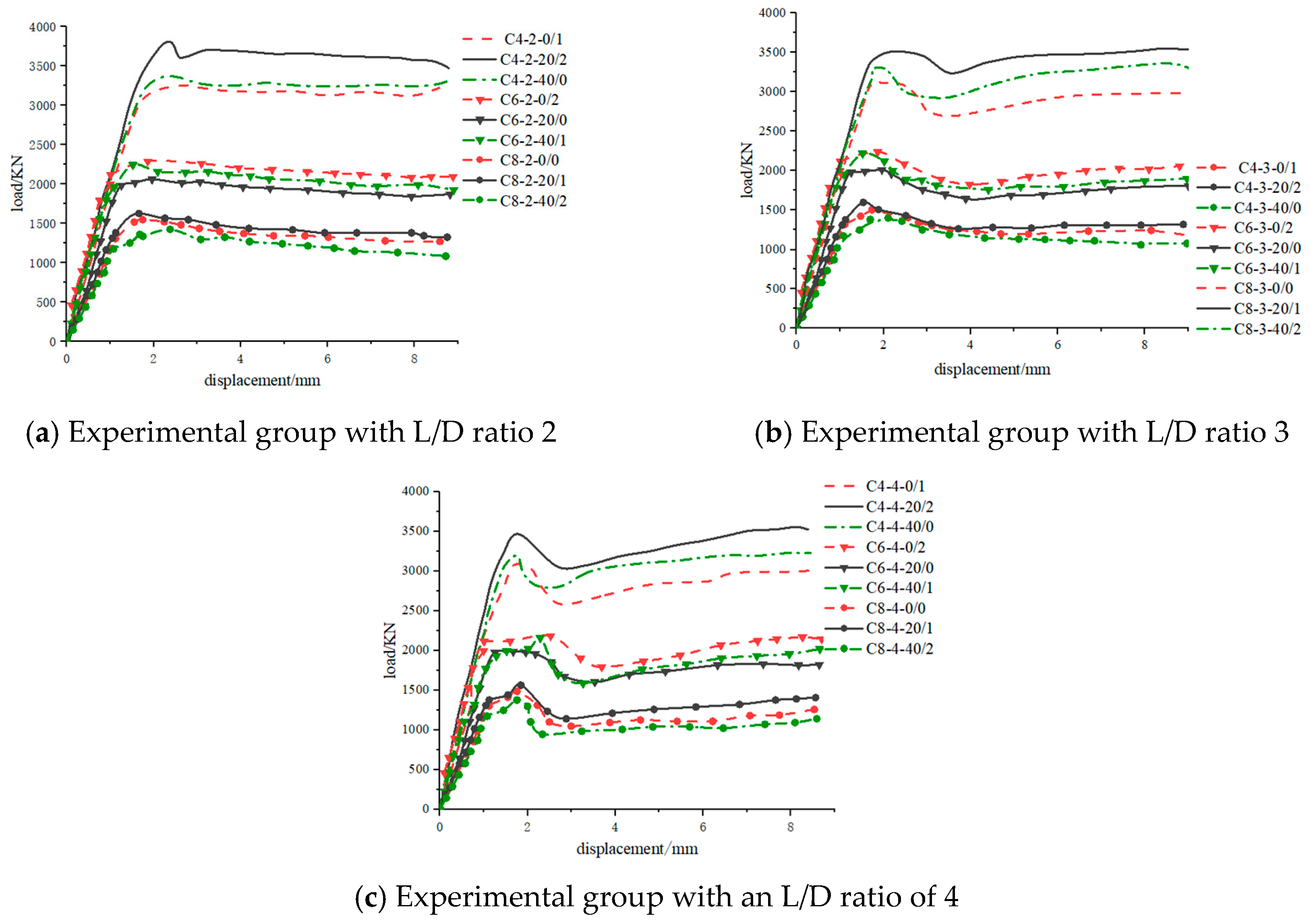 Applsci 14 09742 g006