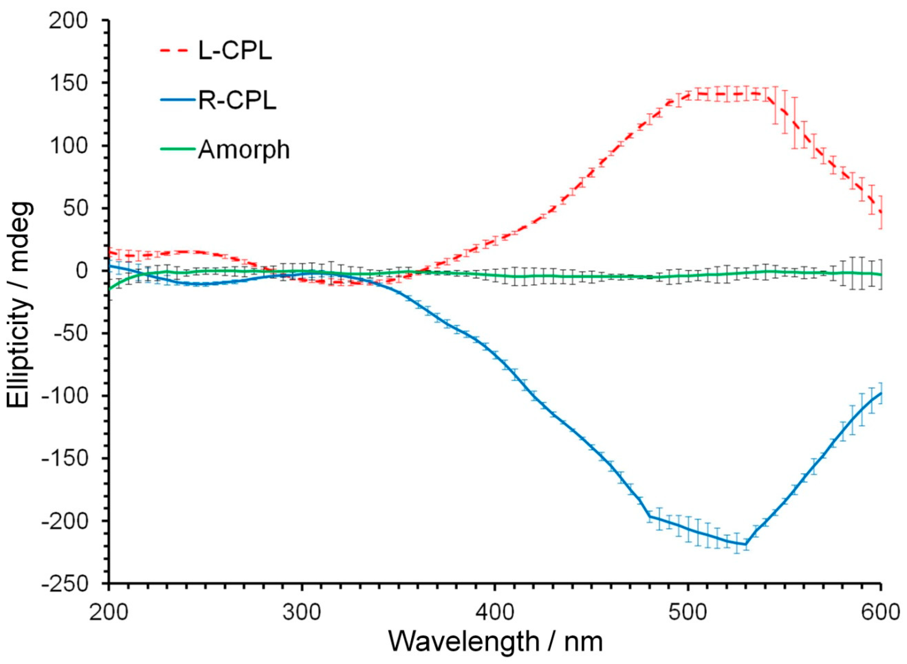 Applsci 14 09743 g002