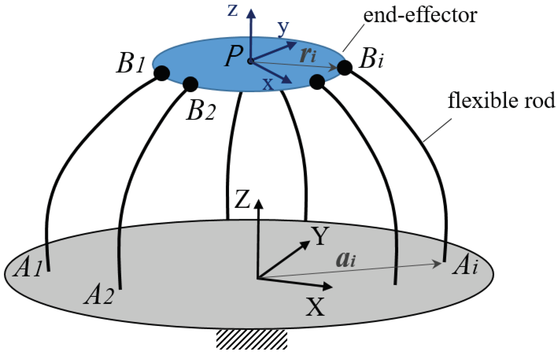 Applsci 14 09744 g002