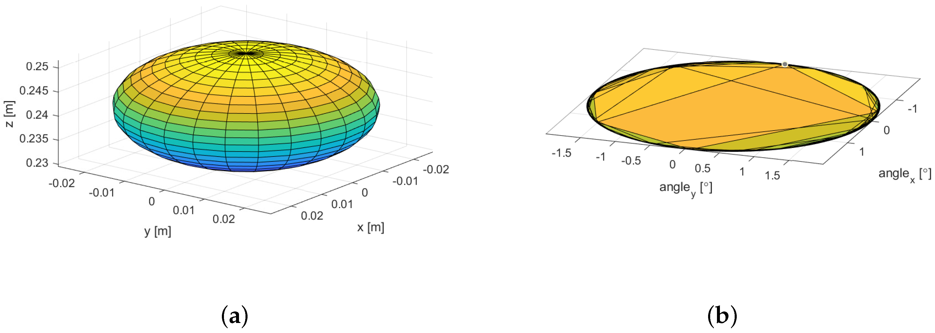 Applsci 14 09744 g004