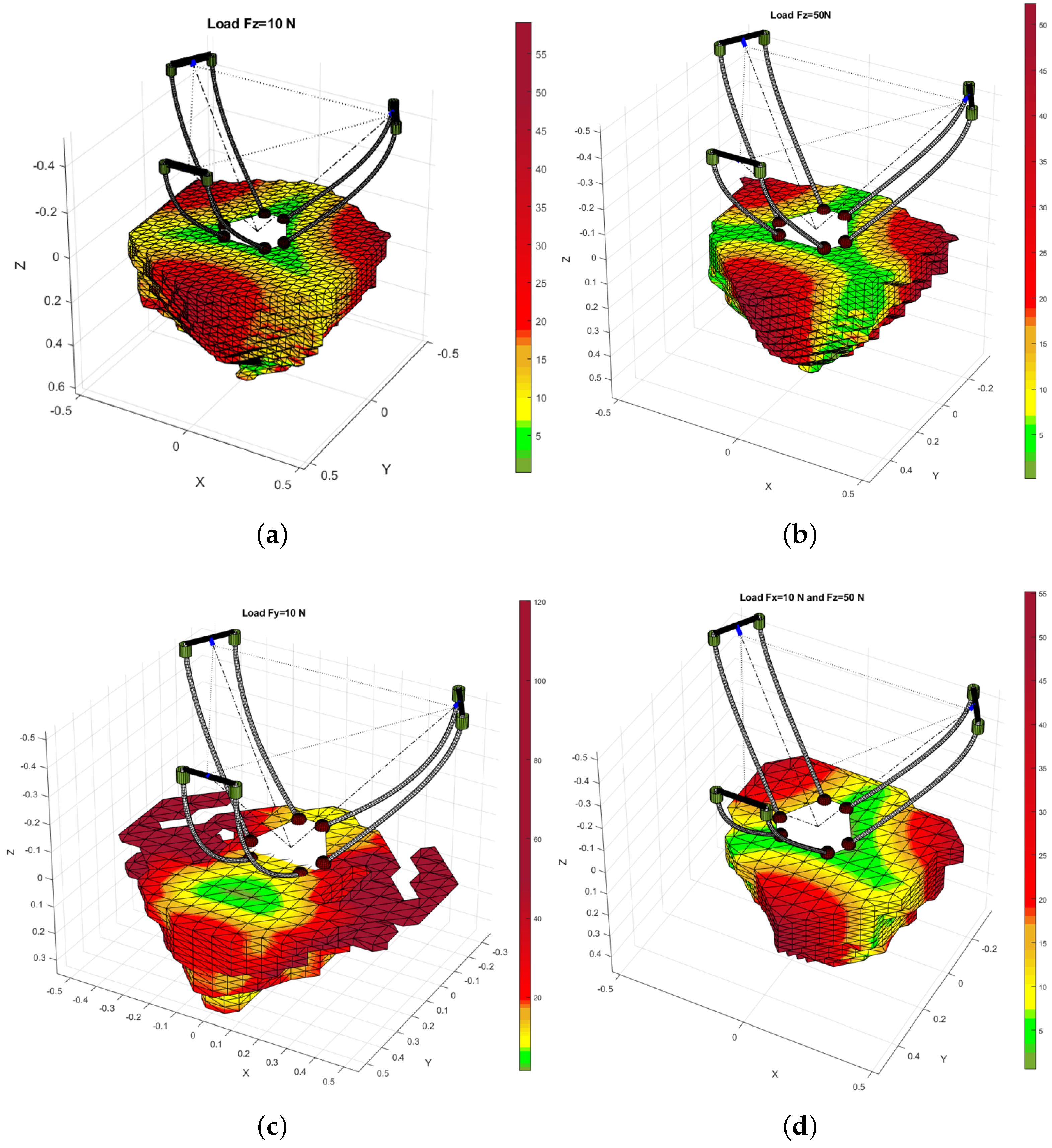 Applsci 14 09744 g008
