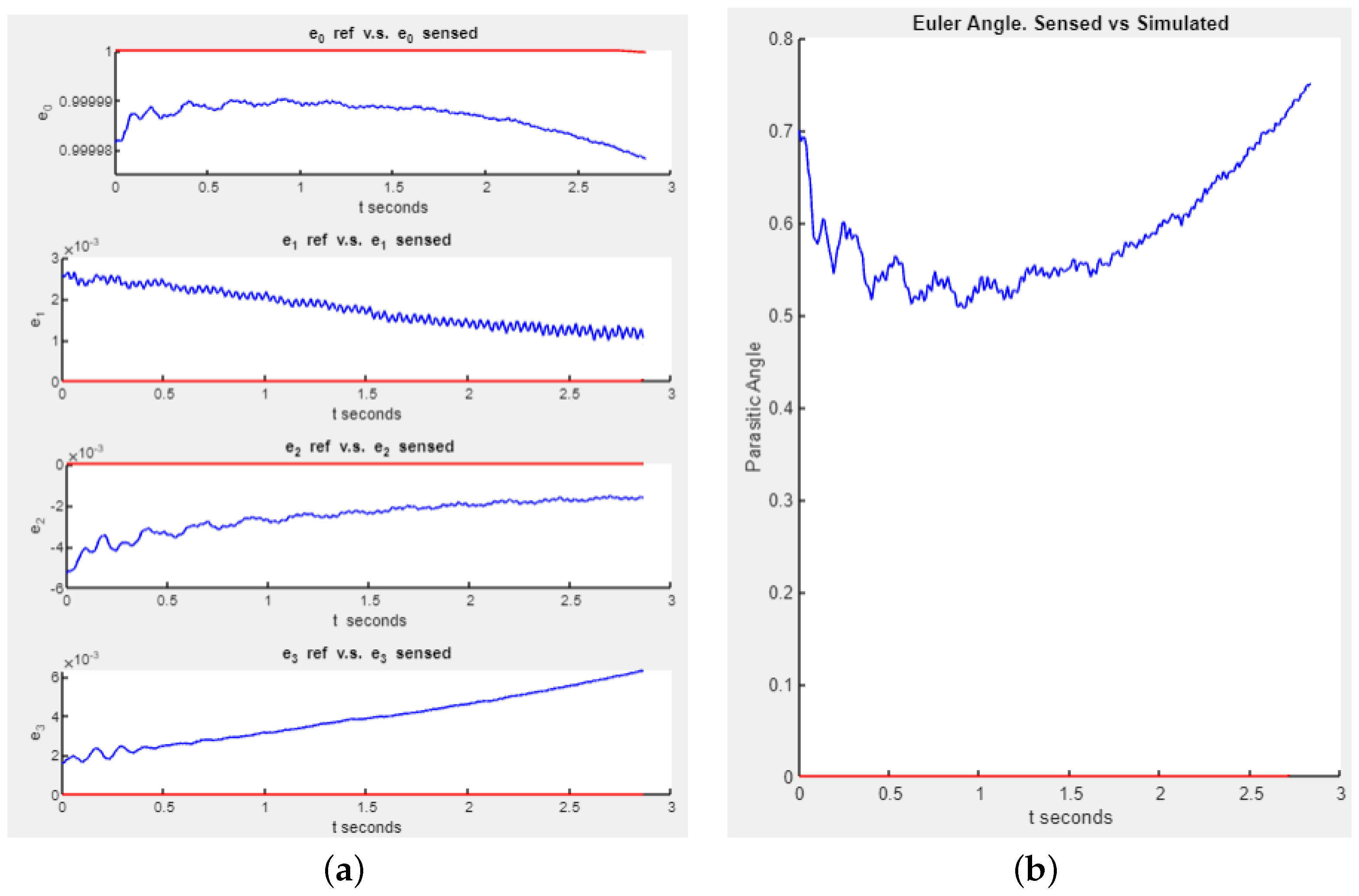 Applsci 14 09744 g012