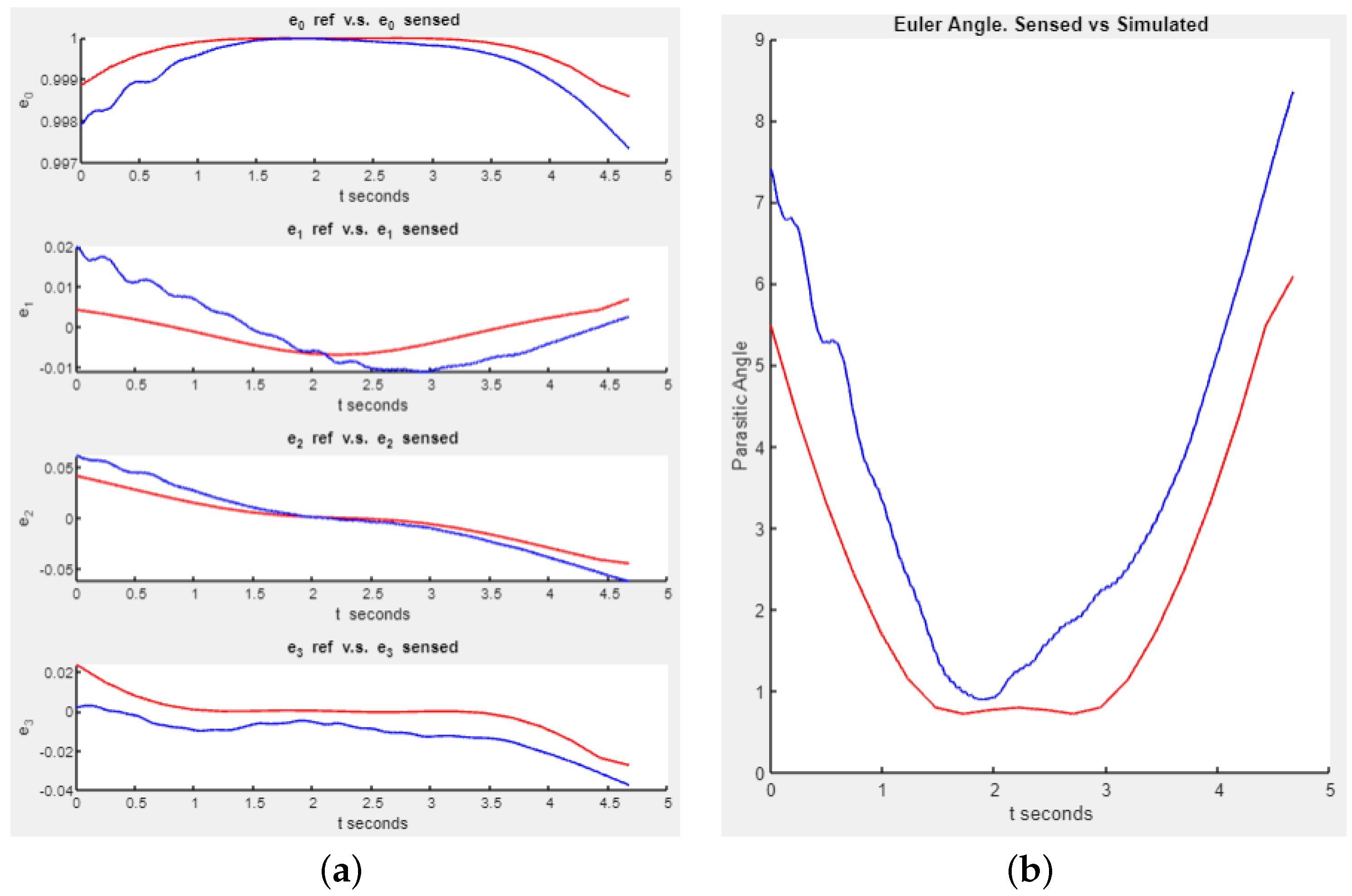 Applsci 14 09744 g013