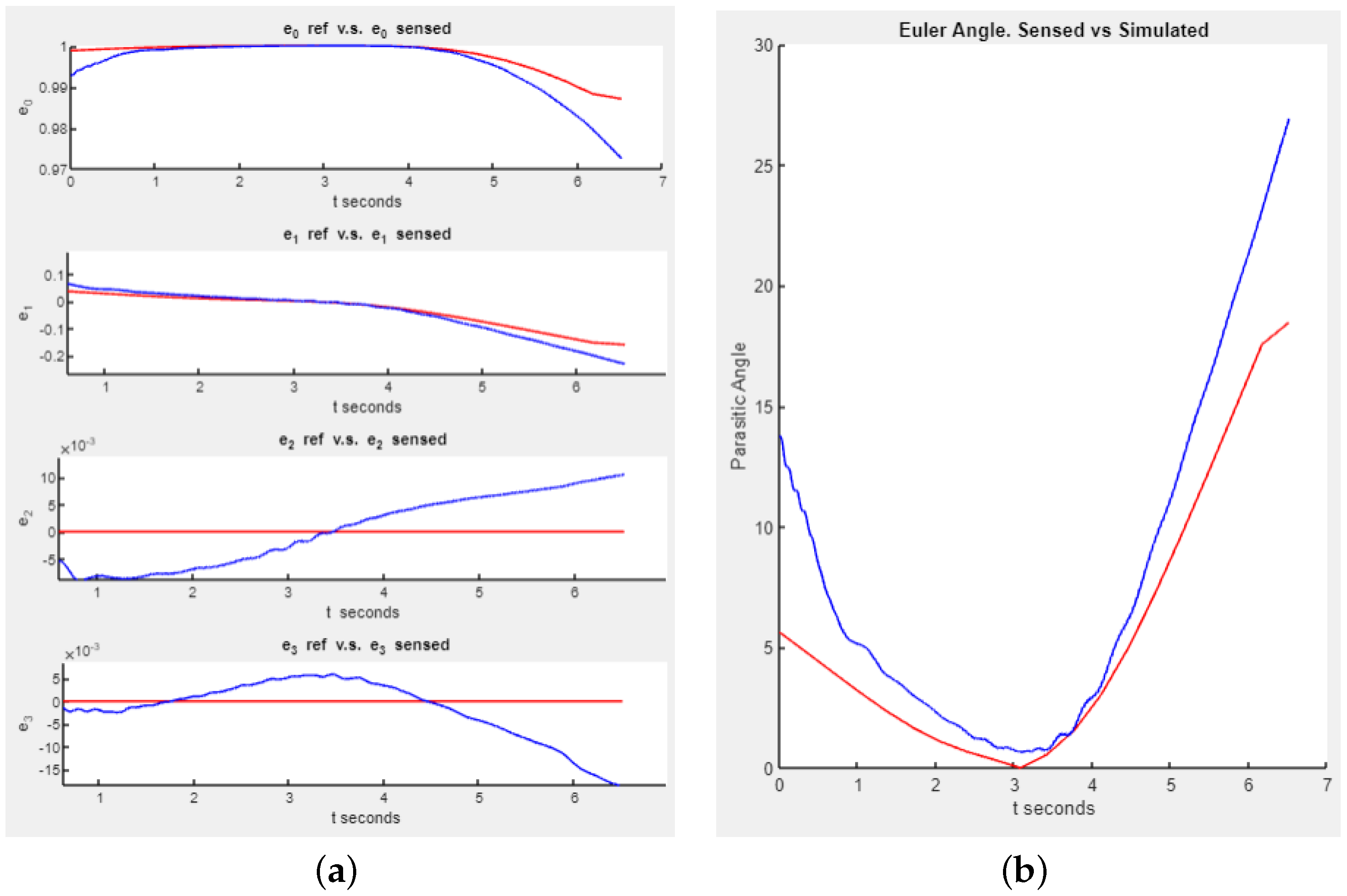 Applsci 14 09744 g014