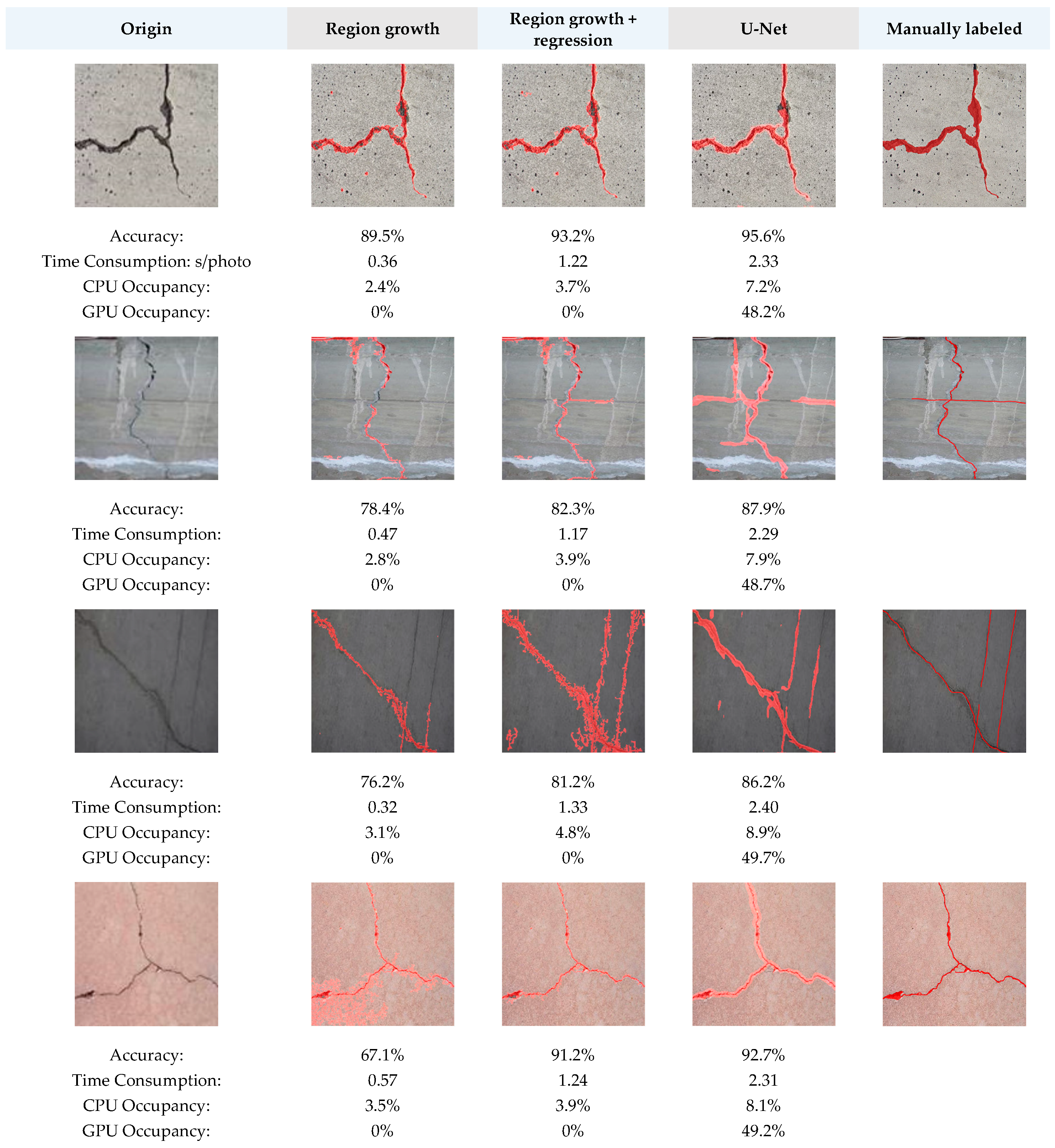 Applsci 14 09745 g004