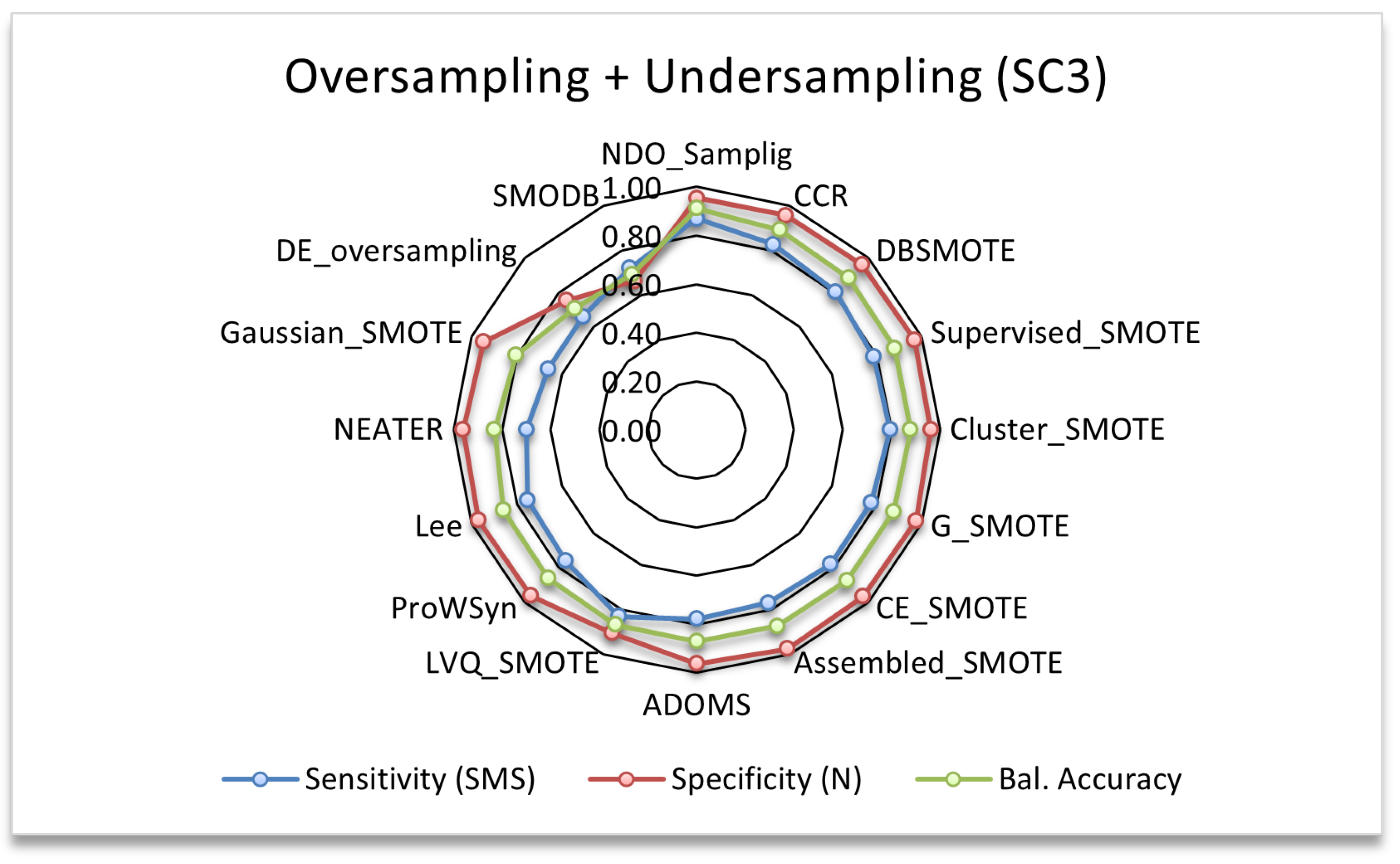 Applsci 14 09747 g003