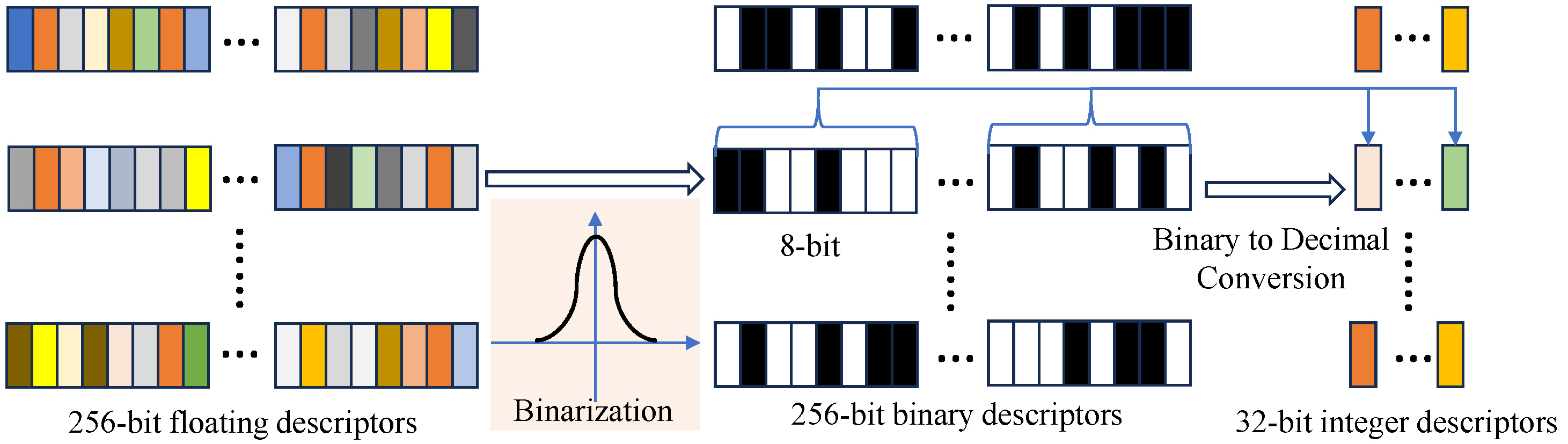 Applsci 14 09748 g004