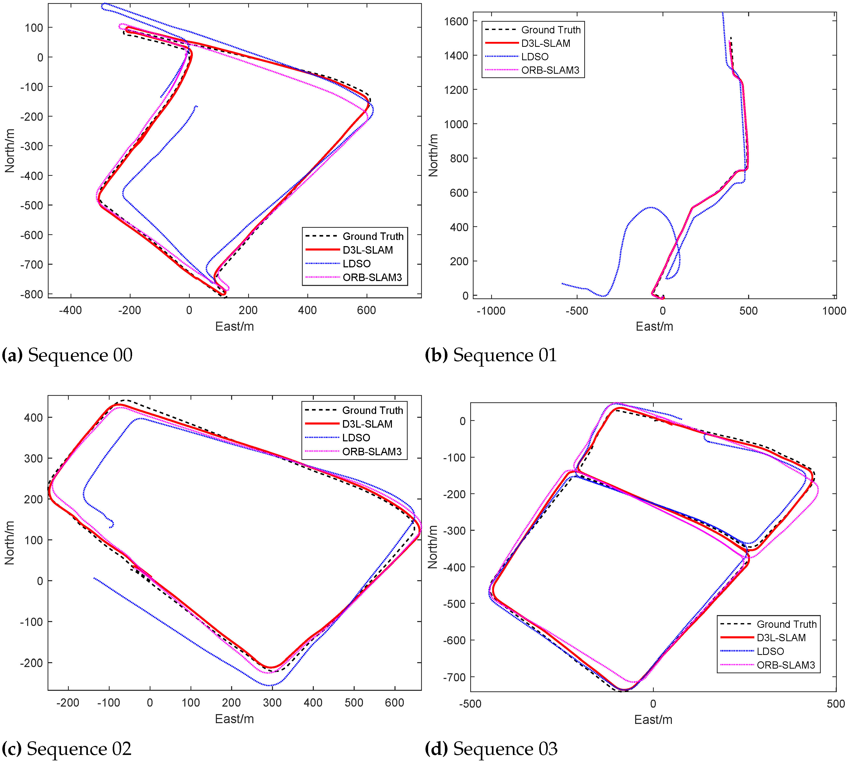 Applsci 14 09748 g009